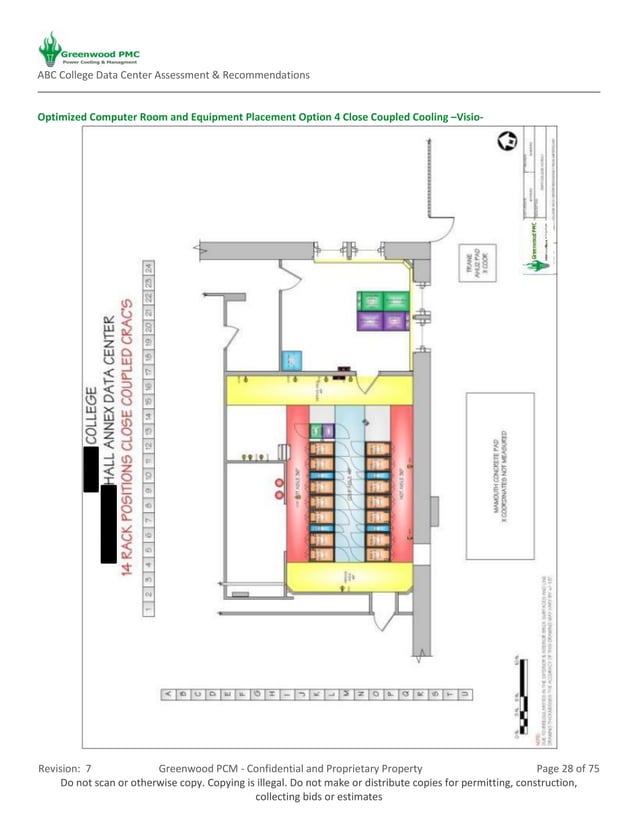 SAMPLE ABC College Data Center Assessment & Recommendations | PDF