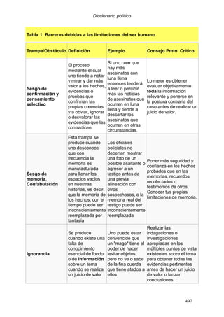  diccionario-politico