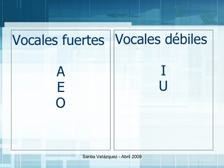 Blog De La Lengua : Vocales Débiles Y Fuertes – PSVI