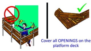Cover all OPENINGS on the
platform deck

 
