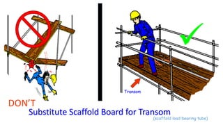 
Transom
Substitute Scaffold Board for Transom
DON’T
(scaffold load bearing tube)
 