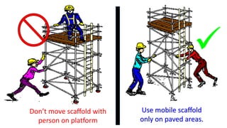 
Don’t move scaffold with
person on platform
Use mobile scaffold
only on paved areas.
 