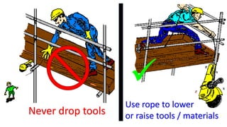 Use rope to lower
or raise tools / materialsNever drop tools

 
