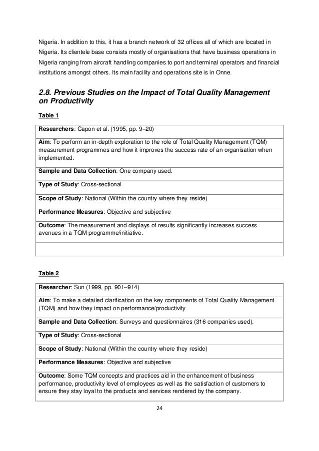 mba project and dissertation Here you can choose the best mba project management thesis you've ever seen on the web if you want to impress your tutor - click and choose. mba project and dissertation Here you can choose the best mba project management thesis you've ever seen on the web if you want to impress your tutor - click and choose.