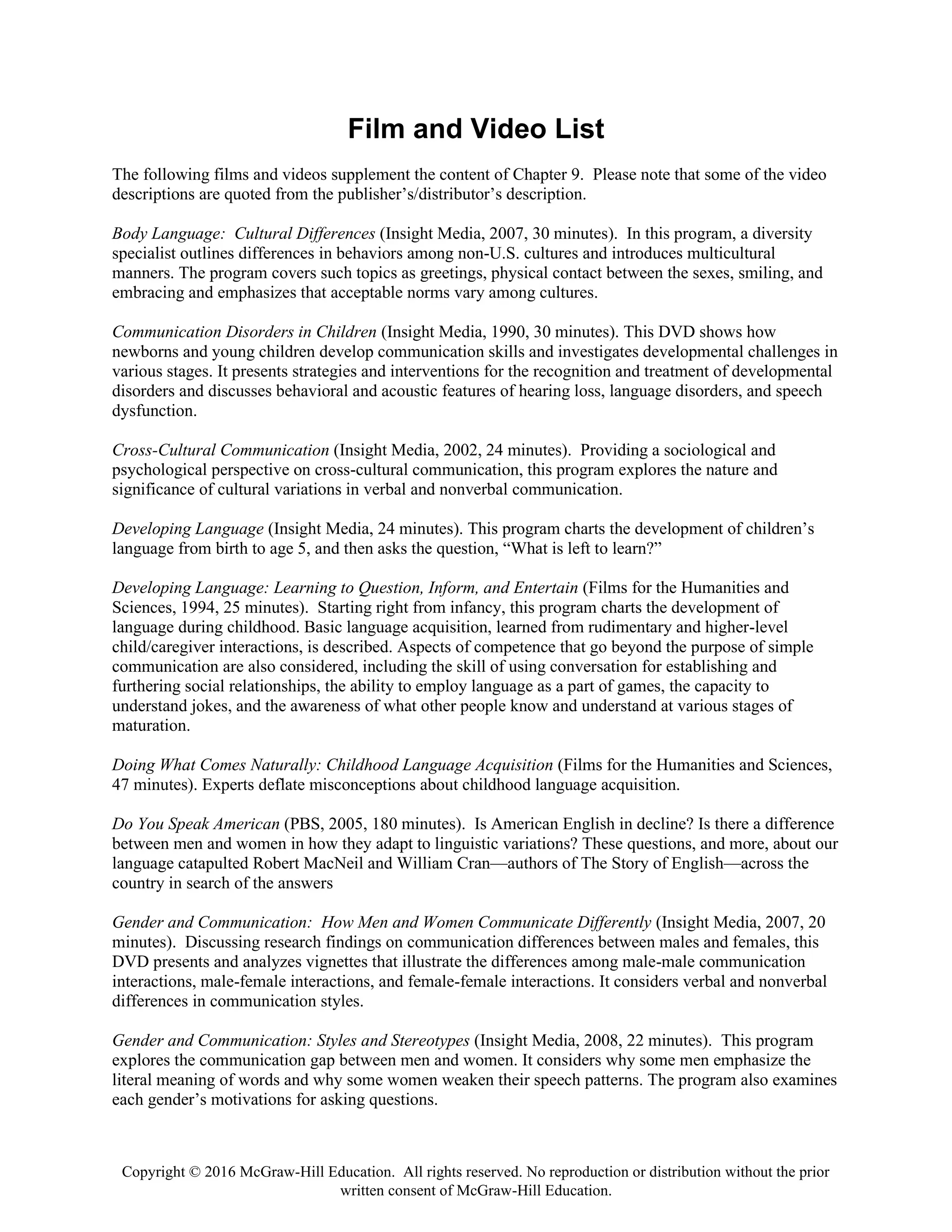 Copyright © 2016 McGraw-Hill Education. All rights reserved. No reproduction or distribution without the prior
written consent of McGraw-Hill Education.
Film and Video List
The following films and videos supplement the content of Chapter 9. Please note that some of the video
descriptions are quoted from the publisher’s/distributor’s description.
Body Language: Cultural Differences (Insight Media, 2007, 30 minutes). In this program, a diversity
specialist outlines differences in behaviors among non-U.S. cultures and introduces multicultural
manners. The program covers such topics as greetings, physical contact between the sexes, smiling, and
embracing and emphasizes that acceptable norms vary among cultures.
Communication Disorders in Children (Insight Media, 1990, 30 minutes). This DVD shows how
newborns and young children develop communication skills and investigates developmental challenges in
various stages. It presents strategies and interventions for the recognition and treatment of developmental
disorders and discusses behavioral and acoustic features of hearing loss, language disorders, and speech
dysfunction.
Cross-Cultural Communication (Insight Media, 2002, 24 minutes). Providing a sociological and
psychological perspective on cross-cultural communication, this program explores the nature and
significance of cultural variations in verbal and nonverbal communication.
Developing Language (Insight Media, 24 minutes). This program charts the development of children’s
language from birth to age 5, and then asks the question, “What is left to learn?”
Developing Language: Learning to Question, Inform, and Entertain (Films for the Humanities and
Sciences, 1994, 25 minutes). Starting right from infancy, this program charts the development of
language during childhood. Basic language acquisition, learned from rudimentary and higher-level
child/caregiver interactions, is described. Aspects of competence that go beyond the purpose of simple
communication are also considered, including the skill of using conversation for establishing and
furthering social relationships, the ability to employ language as a part of games, the capacity to
understand jokes, and the awareness of what other people know and understand at various stages of
maturation.
Doing What Comes Naturally: Childhood Language Acquisition (Films for the Humanities and Sciences,
47 minutes). Experts deflate misconceptions about childhood language acquisition.
Do You Speak American (PBS, 2005, 180 minutes). Is American English in decline? Is there a difference
between men and women in how they adapt to linguistic variations? These questions, and more, about our
language catapulted Robert MacNeil and William Cran—authors of The Story of English—across the
country in search of the answers
Gender and Communication: How Men and Women Communicate Differently (Insight Media, 2007, 20
minutes). Discussing research findings on communication differences between males and females, this
DVD presents and analyzes vignettes that illustrate the differences among male-male communication
interactions, male-female interactions, and female-female interactions. It considers verbal and nonverbal
differences in communication styles.
Gender and Communication: Styles and Stereotypes (Insight Media, 2008, 22 minutes). This program
explores the communication gap between men and women. It considers why some men emphasize the
literal meaning of words and why some women weaken their speech patterns. The program also examines
each gender’s motivations for asking questions.
 