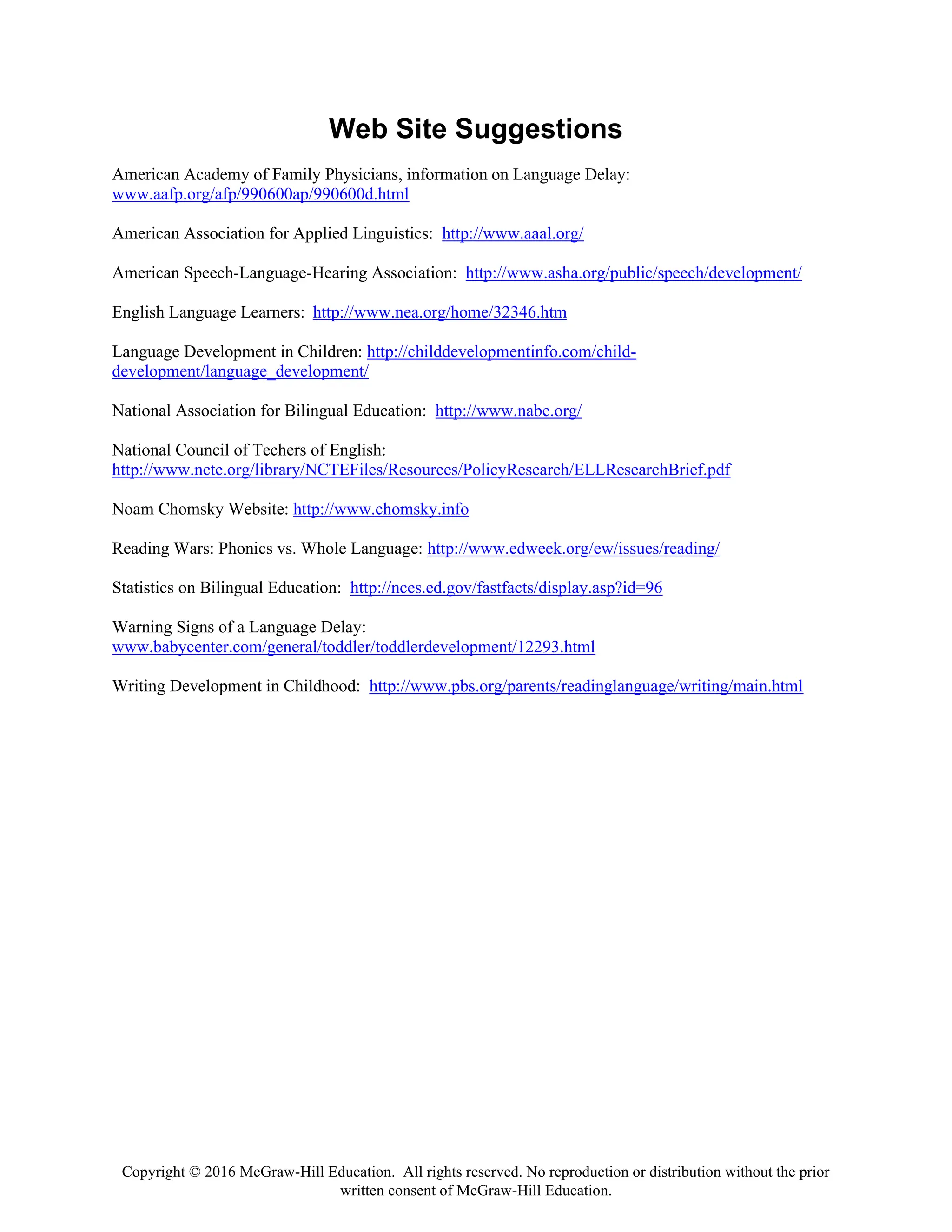 Copyright © 2016 McGraw-Hill Education. All rights reserved. No reproduction or distribution without the prior
written consent of McGraw-Hill Education.
Web Site Suggestions
American Academy of Family Physicians, information on Language Delay:
www.aafp.org/afp/990600ap/990600d.html
American Association for Applied Linguistics: http://www.aaal.org/
American Speech-Language-Hearing Association: http://www.asha.org/public/speech/development/
English Language Learners: http://www.nea.org/home/32346.htm
Language Development in Children: http://childdevelopmentinfo.com/child-
development/language_development/
National Association for Bilingual Education: http://www.nabe.org/
National Council of Techers of English:
http://www.ncte.org/library/NCTEFiles/Resources/PolicyResearch/ELLResearchBrief.pdf
Noam Chomsky Website: http://www.chomsky.info
Reading Wars: Phonics vs. Whole Language: http://www.edweek.org/ew/issues/reading/
Statistics on Bilingual Education: http://nces.ed.gov/fastfacts/display.asp?id=96
Warning Signs of a Language Delay:
www.babycenter.com/general/toddler/toddlerdevelopment/12293.html
Writing Development in Childhood: http://www.pbs.org/parents/readinglanguage/writing/main.html
 