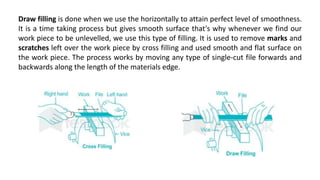Draw filling is done when we use the horizontally to attain perfect level of smoothness.
It is a time taking process but g...