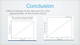 Conclusion
Effect of change of the step size (h) in the
approximation of the function tan(x)
 
