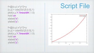 Script File
f=@(x,y) x*y^2+y
[x,y] = ode23(f,[0,0.5],1)
plot(x,y,'r','linewidth',1.5)
hold on
xlabel('x')
ylabel('y’)
f=@(x,y) x*y^2+y
[x,y] = ode45(f,[0,0.5],1)
plot(x,y,'r','linewidth',1.5)
hold on
xlabel('x')
ylabel('y')
 
