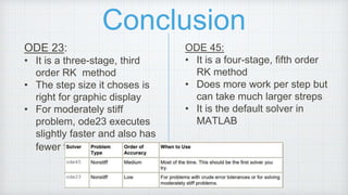 Conclusion
ODE 23:
• It is a three-stage, third
order RK method
• The step size it choses is
right for graphic display
• For moderately stiff
problem, ode23 executes
slightly faster and also has
fewer failed steps.
ODE 45:
• It is a four-stage, fifth order
RK method
• Does more work per step but
can take much larger streps
• It is the default solver in
MATLAB
 