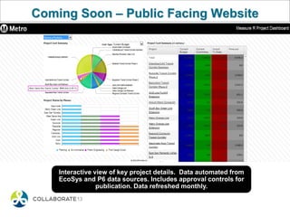 204710 la metro | PDF