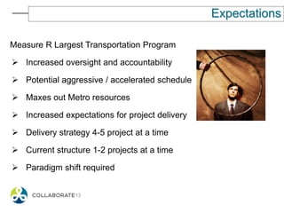 204710 la metro | PDF