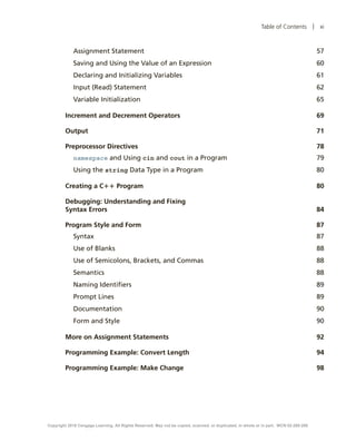 Table of Contents | xi
Assignment Statement 57
Saving and Using the Value of an Expression 60
Declaring and Initializing Variables 61
Input (Read) Statement 62
Variable Initialization 65
Increment and Decrement Operators 69
Output71
Preprocessor Directives 78
namespace and Using cin and cout in a Program 79
Using the string Data Type in a Program 80
Creating a C11 Program 80
Debugging: Understanding and Fixing
Syntax Errors 84
Program Style and Form 87
Syntax87
Use of Blanks 88
Use of Semicolons, Brackets, and Commas 88
Semantics88
Naming Identifiers 89
Prompt Lines 89
Documentation90
Form and Style 90
More on Assignment Statements 92
Programming Example: Convert Length 94
Programming Example: Make Change 98
Copyright 2018 Cengage Learning. All Rights Reserved. May not be copied, scanned, or duplicated, in whole or in part. WCN 02-200-208
 