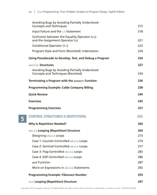 xiv | C++ Programming: From Problem Analysis to Program Design, Eighth Edition
Avoiding Bugs by Avoiding Partially Understood
Concepts and Techniques 215
Input Failure and the if Statement 218
Confusion between the Equality Operator (==)
and the Assignment Operator (=)221
Conditional Operator (?:)223
Program Style and Form (Revisited): Indentation 224
Using Pseudocode to Develop, Test, and Debug a Program 224
switch Structures 227
Avoiding Bugs by Avoiding Partially Understood
Concepts and Techniques (Revisited) 234
Terminating a Program with the assert Function 236
Programming Example: Cable Company Billing 238
Quick Review 244
Exercises245
Programming Exercises 257
CONTROL STRUCTURES II (REPETITION) 265
Why Is Repetition Needed? 266
while Looping (Repetition) Structure 269
Designing while Loops 273
Case 1: Counter-Controlled while Loops 274
Case 2: Sentinel-Controlled while Loops 277
Case 3: Flag-Controlled while Loops 283
Case 4: EOF-Controlled while Loops 286
eof Function 287
More on Expressions in while Statements 292
Programming Example: Fibonacci Number 293
for Looping (Repetition) Structure 297
5
Copyright 2018 Cengage Learning. All Rights Reserved. May not be copied, scanned, or duplicated, in whole or in part. WCN 02-200-208
 
