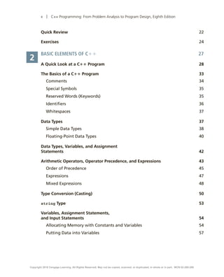 x | C++ Programming: From Problem Analysis to Program Design, Eighth Edition
Quick Review 22
Exercises 24
BASIC ELEMENTS OF C11 27
A Quick Look at a C11 Program 28
The Basics of a C11 Program 33
Comments34
Special Symbols 35
Reserved Words (Keywords) 35
Identifiers36
Whitespaces37
Data Types 37
Simple Data Types 38
Floating-Point Data Types 40
Data Types, Variables, and Assignment
Statements42
Arithmetic Operators, Operator Precedence, and Expressions 43
Order of Precedence 45
Expressions47
Mixed Expressions 48
Type Conversion (Casting) 50
string Type 53
Variables, Assignment Statements,
and Input Statements 54
Allocating Memory with Constants and Variables 54
Putting Data into Variables 57
2
Copyright 2018 Cengage Learning. All Rights Reserved. May not be copied, scanned, or duplicated, in whole or in part. WCN 02-200-208
 