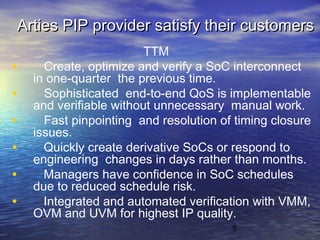 5
Arties PIP provider satisfy their customersArties PIP provider satisfy their customers
TTM
• Create, optimize and verify a SoC interconnect
in one‐quarter the previous time.
• Sophisticated end‐to‐end QoS is implementable
and verifiable without unnecessary manual work.
• Fast pinpointing and resolution of timing closure
issues.
• Quickly create derivative SoCs or respond to
engineering changes in days rather than months.
• Managers have confidence in SoC schedules
due to reduced schedule risk.
• Integrated and automated verification with VMM,
OVM and UVM for highest IP quality.
 