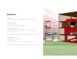 PROGRAMS:
THEATRE:
- Series of performances, including dancing, musical, or mini-concerts.
EVENT SPACES:
- Renting (the fourth floor)
- festivals taking places for people to gather
COOKING SCHOOL:
- Teaching different cultural cuisine every month through the year
- private event reanting
Between May and September, food competition will be held for the public.
RESTAURANT:
- Main function on the first floor
- Day time: Restaurant
- Night time: Night market style with local comfort food and bar
Between May and September, food exhibitions will be held for the public.
 