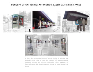 CONCEPT OF GATHERING: ATTRACTION-BASED GATHERING SPACES
WAITING SHELTER PUBLIC SHELTER INFO SHELTER
MOVEMENT PATH
A space that incorporates with any design element to motivate and
stimulate social value is under the category of attraction-based
gathering, including any structural component, colorful elements, or
visual perception that attract attentions in order to gather people in a
space.
 