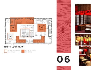 FIRST FLOOR PLAN
VESTIBULE
RECEPTION
FOOD YUAN 1
FOOD YUAN 2 FOOD YUAN 3
MEN
WASHROOM
FOOD YUAN 4
WOMEN
WASHROOM
DISPOSAL
STATION
DISPOSAL
STATION
BACK OF HOUSE
UP
ATTRACTION-BASED
GATHERING
ACTIVITY-BASED
GATHERING
06
 