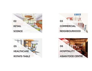 02
RETAIL
SCENCE
03
COMMERCIAL
NEIGHBOURHOOD
05
HEALTHCARE
ROTATE-TABLE
06
HOSPITALITY
ASIAN FOOD CENTRE
 