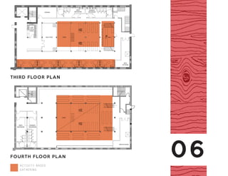 STAGE
COAT
CHECK
ROOM
BAR
BACK
OF HOUSE
STORAGE
BACK STAGE
MEN’S
WASHROOM
WOMEN’S
WASHROOM
THIRD FLOOR PLAN
STAGE
MEN’S
WASHROOM
WOMEN’S
WASHROOM
BACK OF HOUSE
FOURTH FLOOR PLAN
ACTIVITY-BASED
GATHERING
06
 
