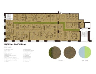Carpetet Wall Paper
MATERIAL FLOOR PLAN
ROOM NAMES
201 PRESIDENCE OFFICE
202 CAO OFFICE
203 CFO OFFICE
204 MEETING ROOM
205 HR DIRECTOR
206 HR ASSISTANT WORK SPACE
207 STORAGE
208 JR. ACCOUNTANT AND PAYROLL
209 NEW BUSINESS DEVELOP DIRECTOR
210 NEW BUSINESS DEVELOP TEAM
211 LOUNGE
ROOM NAMES
212 INNOVATION SPACE
213 CREATIVE TEAM DIRECTOR
214 PROJECT MANAGE TEAM
215 COMPUTER ROOM
216 CREATIVE TEAM
217 IT MANAGER
218 PRINTING CENTER
219 INNOVATION SPACE
220 MEETING ROOM
221 RECEPTION AREA
222 WASHRROMS
 