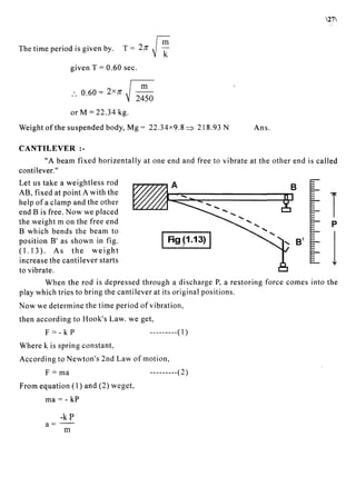 A Comprehensive Text Book Of Applied Physics Manoj Kumar | PDF