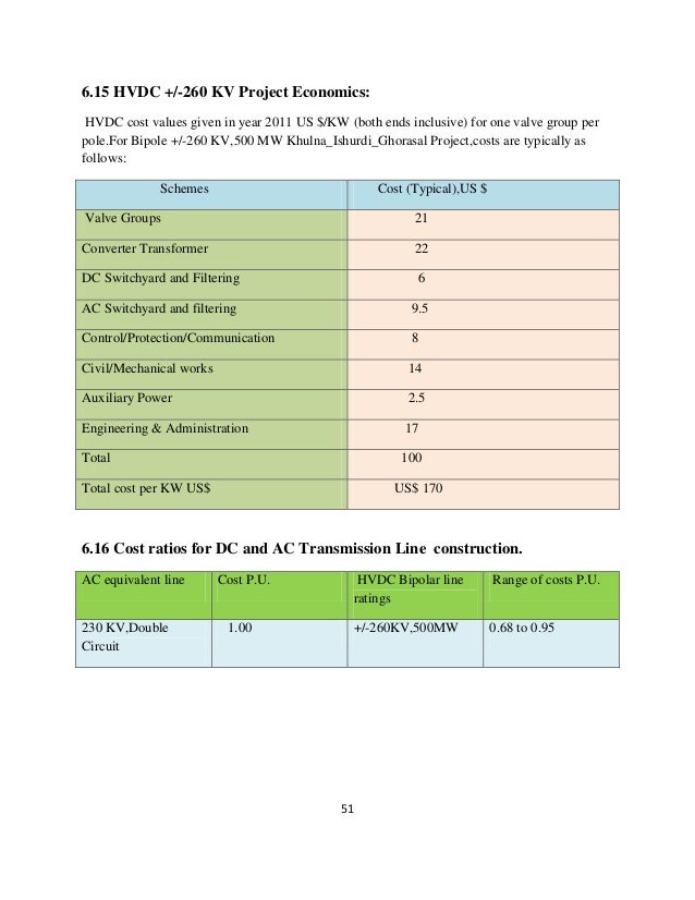 Hvdc dissertation 04 picture