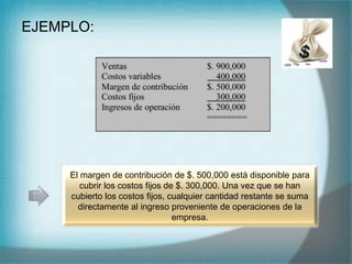EJEMPLO:
El margen de contribución de $. 500,000 está disponible para
cubrir los costos fijos de $. 300,000. Una vez que se han
cubierto los costos fijos, cualquier cantidad restante se suma
directamente al ingreso proveniente de operaciones de la
empresa.
 