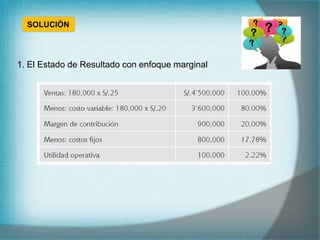 1. El Estado de Resultado con enfoque marginal
SOLUCIÓN
 