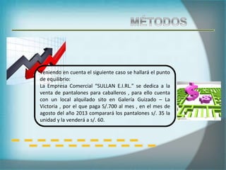 Teniendo en cuenta el siguiente caso se hallará el punto
de equilibrio:
La Empresa Comercial “SULLAN E.I.RL.” se dedica a la
venta de pantalones para caballeros , para ello cuenta
con un local alquilado sito en Galería Guizado – La
Victoria , por el que paga S/.700 al mes , en el mes de
agosto del año 2013 comparará los pantalones s/. 35 la
unidad y la venderá a s/. 60.
 