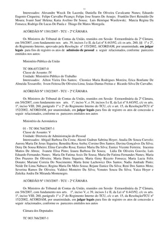 11
Interessados: Alexandre Wecck De Lacerda; Daniella De Oliveira Cavalcante Nunes; Eduardo
Eugenio Cirqueira; Felipe Carvalho Picanço; Felipe Jose Soares De Araujo; Franklin Davi Reinaldo De
Moura; Ivanir Sant' Helena; Katia Avelino De Sousa; Luis Henrique Wasilewski; Marcia Regina Da
Fonseca; Rodrigo De Lucas De Paula e Thiago De Matos Moregola.
ACÓRDÃO Nº 1381/2007 - TCU - 2ª CÂMARA
Os Ministros do Tribunal de Contas da União, reunidos em Sessão Extraordinária da 2ª Câmara,
em 5/6/2007, com fundamento nos arts. 39, incisos I e II, da Lei nº 8.443/92, c/c os arts. 260, §§ 1º e 2º,
do Regimento Interno, aprovado pela Resolução nº 155/2002, ACORDAM, por unanimidade, em julgar
legais para fins de registro os atos de admissão de pessoal a seguir relacionados, conforme pareceres
emitidos nos autos:
Ministério Público da União
TC 006.657/2007-0
Classe de Assunto: IV
Unidade: Ministério Público do Trabalho
Interessados: Ailton Vieira Dos Santos; Cleonice Maria Rodrigues Moreira; Erica Bonfante De
Almeida Tessarollo; Ivson Feitosa De Oliveira Lima; Izaias Dantas Freitas e Ricardo Silva De Carvalho.
ACÓRDÃO Nº 1382/2007 - TCU - 2ª CÂMARA
Os Ministros do Tribunal de Contas da União, reunidos em Sessão Extraordinária da 2ª Câmara,
em 5/6/2007, com fundamento nos arts. 1º, inciso V, e 39, incisos I e II, da Lei nº 8.443/92, c/c os arts.
1º, inciso VIII; 260, parágrafo 1º e 2º do Regimento Interno do TCU, c/c o art. 15, da Resolução/TCU nº
152/2002, ACORDAM, por unanimidade, em julgar legais para fins de registro os atos de concessão a
seguir relacionados, conforme os pareceres emitidos nos autos
Ministério da Aeronáutica
01 - TC 004.764/2007-1
Classe de Assunto: V
Unidade: Diretoria de Administração do Pessoal
Interessados: Abigail Barbosa Da Costa; Akemi Gudrun Sabrina Hoyer; Analia De Souza Curvelo;
Aurora Maria De Jesus Siqueira; Benedita Rosa Areba; Corsino Dos Santos; Davina Gonçalves Da Silva;
Deny De Sousa Ribeiro; Elina Carvalho Rosa; Eunice Maria Da Silva; Eunice Vicente Ferreira; Iracema
Mattos De Abreu; Ivanete Elisa Pinto; Izaura Barbosa De Souza; Lidia De Oliveira Gouvêa; Luís
Eduardo Fernandes Nunes; Maria De Fatima Assis De Sousa; Maria De Fatima Fernandes Nunes; Maria
Dos Prazeres De Oliveira; Maria Dutra Siqueira; Maria Geny Ricceto Fonseca; Maria Lucia Felix
Donato; Mariane Correia Do Nascimento; Marta Irene Lachowicz Dos Santos; Nadia Andrade Pinto;
Neide De Lima Nabuco; Regina Maria De Melo Sousa; Rejane Eunice Da Silva; Reni Dos Santos Mota;
Severina Ramos De Oliveira; Valdeci Monteiro Da Silva; Venutes Souza Da Silva; Yaica Hoyer e
Zuleika Andra De Miranda Montenegro.
ACÓRDÃO Nº 1383/2007 - TCU - 2ª CÂMARA
Os Ministros do Tribunal de Contas da União, reunidos em Sessão Extraordinária da 2ª Câmara,
em 5/6/2007, com fundamento nos arts. 1º, inciso V, e 39, incisos I e II, da Lei nº 8.443/92, c/c os arts.
1º, inciso VIII; 260, parágrafo 1º e 2º do Regimento Interno do TCU, c/c o art. 15, da Resolução/TCU nº
152/2002, ACORDAM, por unanimidade, em julgar legais para fins de registro os atos de concessão a
seguir relacionados, conforme os pareceres emitidos nos autos
Câmara dos Deputados
TC 003.766/2007-1
 