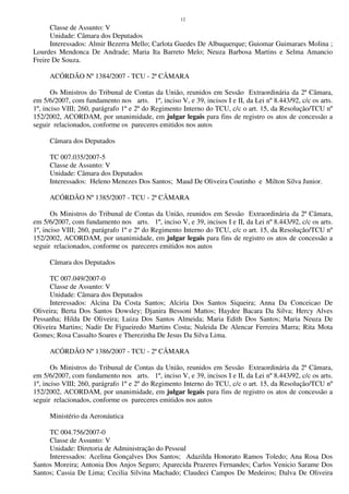 12
Classe de Assunto: V
Unidade: Câmara dos Deputados
Interessados: Almir Bezerra Mello; Carlota Guedes De Albuquerque; Guiomar Guimaraes Molina ;
Lourdes Mendonca De Andrade; Maria Ita Barreto Melo; Neuza Barbosa Martins e Selma Amancio
Freire De Souza.
ACÓRDÃO Nº 1384/2007 - TCU - 2ª CÂMARA
Os Ministros do Tribunal de Contas da União, reunidos em Sessão Extraordinária da 2ª Câmara,
em 5/6/2007, com fundamento nos arts. 1º, inciso V, e 39, incisos I e II, da Lei nº 8.443/92, c/c os arts.
1º, inciso VIII; 260, parágrafo 1º e 2º do Regimento Interno do TCU, c/c o art. 15, da Resolução/TCU nº
152/2002, ACORDAM, por unanimidade, em julgar legais para fins de registro os atos de concessão a
seguir relacionados, conforme os pareceres emitidos nos autos
Câmara dos Deputados
TC 007.035/2007-5
Classe de Assunto: V
Unidade: Câmara dos Deputados
Interessados: Heleno Menezes Dos Santos; Maud De Oliveira Coutinho e Milton Silva Junior.
ACÓRDÃO Nº 1385/2007 - TCU - 2ª CÂMARA
Os Ministros do Tribunal de Contas da União, reunidos em Sessão Extraordinária da 2ª Câmara,
em 5/6/2007, com fundamento nos arts. 1º, inciso V, e 39, incisos I e II, da Lei nº 8.443/92, c/c os arts.
1º, inciso VIII; 260, parágrafo 1º e 2º do Regimento Interno do TCU, c/c o art. 15, da Resolução/TCU nº
152/2002, ACORDAM, por unanimidade, em julgar legais para fins de registro os atos de concessão a
seguir relacionados, conforme os pareceres emitidos nos autos
Câmara dos Deputados
TC 007.049/2007-0
Classe de Assunto: V
Unidade: Câmara dos Deputados
Interessados: Alcina Da Costa Santos; Alciria Dos Santos Siqueira; Anna Da Conceicao De
Oliveira; Berta Dos Santos Dowsley; Djanira Bessoni Mattos; Haydee Bacara Da Silva; Hercy Alves
Pessanha; Hilda De Oliveira; Luiza Dos Santos Almeida; Maria Edith Dos Santos; Maria Neuza De
Oliveira Martins; Nadir De Figueiredo Martins Costa; Nuleida De Alencar Ferreira Marra; Rita Mota
Gomes; Rosa Cassalto Soares e Therezinha De Jesus Da Silva Lima.
ACÓRDÃO Nº 1386/2007 - TCU - 2ª CÂMARA
Os Ministros do Tribunal de Contas da União, reunidos em Sessão Extraordinária da 2ª Câmara,
em 5/6/2007, com fundamento nos arts. 1º, inciso V, e 39, incisos I e II, da Lei nº 8.443/92, c/c os arts.
1º, inciso VIII; 260, parágrafo 1º e 2º do Regimento Interno do TCU, c/c o art. 15, da Resolução/TCU nº
152/2002, ACORDAM, por unanimidade, em julgar legais para fins de registro os atos de concessão a
seguir relacionados, conforme os pareceres emitidos nos autos
Ministério da Aeronáutica
TC 004.756/2007-0
Classe de Assunto: V
Unidade: Diretoria de Administração do Pessoal
Interessados: Acelina Gonçalves Dos Santos; Adazilda Honorato Ramos Toledo; Ana Rosa Dos
Santos Moreira; Antonia Dos Anjos Seguro; Aparecida Prazeres Fernandes; Carlos Venicio Sarame Dos
Santos; Cassia De Lima; Cecilia Silvina Machado; Claudeci Campos De Medeiros; Dalva De Oliveira
 