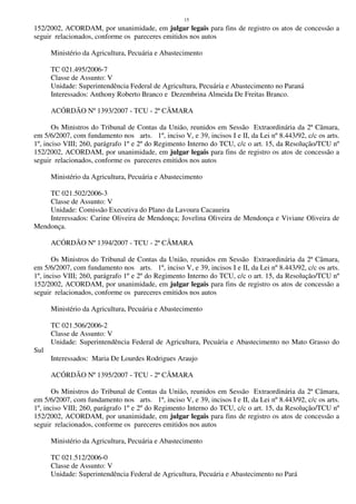 15
152/2002, ACORDAM, por unanimidade, em julgar legais para fins de registro os atos de concessão a
seguir relacionados, conforme os pareceres emitidos nos autos
Ministério da Agricultura, Pecuária e Abastecimento
TC 021.495/2006-7
Classe de Assunto: V
Unidade: Superintendência Federal de Agricultura, Pecuária e Abastecimento no Paraná
Interessados: Anthony Roberto Branco e Dezembrina Almeida De Freitas Branco.
ACÓRDÃO Nº 1393/2007 - TCU - 2ª CÂMARA
Os Ministros do Tribunal de Contas da União, reunidos em Sessão Extraordinária da 2ª Câmara,
em 5/6/2007, com fundamento nos arts. 1º, inciso V, e 39, incisos I e II, da Lei nº 8.443/92, c/c os arts.
1º, inciso VIII; 260, parágrafo 1º e 2º do Regimento Interno do TCU, c/c o art. 15, da Resolução/TCU nº
152/2002, ACORDAM, por unanimidade, em julgar legais para fins de registro os atos de concessão a
seguir relacionados, conforme os pareceres emitidos nos autos
Ministério da Agricultura, Pecuária e Abastecimento
TC 021.502/2006-3
Classe de Assunto: V
Unidade: Comissão Executiva do Plano da Lavoura Cacaueira
Interessados: Carine Oliveira de Mendonça; Jovelina Oliveira de Mendonça e Viviane Oliveira de
Mendonça.
ACÓRDÃO Nº 1394/2007 - TCU - 2ª CÂMARA
Os Ministros do Tribunal de Contas da União, reunidos em Sessão Extraordinária da 2ª Câmara,
em 5/6/2007, com fundamento nos arts. 1º, inciso V, e 39, incisos I e II, da Lei nº 8.443/92, c/c os arts.
1º, inciso VIII; 260, parágrafo 1º e 2º do Regimento Interno do TCU, c/c o art. 15, da Resolução/TCU nº
152/2002, ACORDAM, por unanimidade, em julgar legais para fins de registro os atos de concessão a
seguir relacionados, conforme os pareceres emitidos nos autos
Ministério da Agricultura, Pecuária e Abastecimento
TC 021.506/2006-2
Classe de Assunto: V
Unidade: Superintendência Federal de Agricultura, Pecuária e Abastecimento no Mato Grasso do
Sul
Interessados: Maria De Lourdes Rodrigues Araujo
ACÓRDÃO Nº 1395/2007 - TCU - 2ª CÂMARA
Os Ministros do Tribunal de Contas da União, reunidos em Sessão Extraordinária da 2ª Câmara,
em 5/6/2007, com fundamento nos arts. 1º, inciso V, e 39, incisos I e II, da Lei nº 8.443/92, c/c os arts.
1º, inciso VIII; 260, parágrafo 1º e 2º do Regimento Interno do TCU, c/c o art. 15, da Resolução/TCU nº
152/2002, ACORDAM, por unanimidade, em julgar legais para fins de registro os atos de concessão a
seguir relacionados, conforme os pareceres emitidos nos autos
Ministério da Agricultura, Pecuária e Abastecimento
TC 021.512/2006-0
Classe de Assunto: V
Unidade: Superintendência Federal de Agricultura, Pecuária e Abastecimento no Pará
 