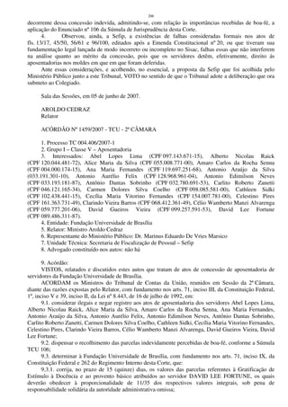 206
decorrente dessa concessão indevida, admitindo-se, com relação às importâncias recebidas de boa-fé, a
aplicação do Enunciado nº 106 da Súmula de Jurisprudência desta Corte.
4. Observou, ainda, a Sefip, a existências de falhas consideradas formais nos atos de
fls. 13/17, 45/50, 56/61 e 96/100, editados após a Emenda Constitucional nº 20, ou que tiveram sua
fundamentação legal lançada de modo incorreto ou incompleto no Sisac, falhas essas que não interferem
na análise quanto ao mérito da concessão, pois que os servidores detêm, efetivamente, direito ás
aposentadorias nos moldes em que em que foram deferidas.
Ante essas considerações, e acolhendo, no essencial, a proposta da Sefip que foi acolhida pelo
Ministério Público junto a este Tribunal, VOTO no sentido de que o Tribunal adote a deliberação que ora
submeto ao Colegiado.
Sala das Sessões, em 05 de junho de 2007.
AROLDO CEDRAZ
Relator
ACÓRDÃO Nº 1459/2007 - TCU - 2ª CÂMARA
1. Processo TC 004.406/2007-1
2. Grupo I – Classe V – Aposentadoria
3. Interessados: Abel Lopes Lima (CPF 097.143.671-15), Alberto Nicolau Raick
(CPF 120.044.481-72), Alice Maria da Silva (CPF 055.008.771-00), Amaro Carlos da Rocha Senna
(CPF 004.000.174-15), Ana Maria Fernandes (CPF 119.697.251-68), Antonio Araújo da Silva
(033.191.301-10), Antonio Aurélio Felix (CPF 128.968.961-04), Antonio Edimilson Neves
(CPF 033.193.181-87), Antônio Dantas Sobrinho (CPF 032.780.691-53), Carlito Roberto Zanetti
(CPF 046.121.165-34), Carmen Dolores Silva Coelho (CPF 098.085.581-00), Cathleen Sidki
(CPF 102.438.441-15), Cecília Maria Vitorino Fernandes (CPF 154.007.781-00), Celestino Pires
(CPF 161.363.731-49), Clarindo Vieira Barros (CPF 068.412.361-49), Célio Wamberto Manzi Alvarenga
(CPF 059.777.201-06), David Gueiros Vieira (CPF 099.257.591-53), David Lee Fortune
(CPF 089.486.311-87).
4. Entidade: Fundação Universidade de Brasília
5. Relator: Ministro Aroldo Cedraz
6. Representante do Ministério Público: Dr. Marinus Eduardo De Vries Marsico
7. Unidade Técnica: Secretaria de Fiscalização de Pessoal – Sefip
8. Advogado constituído nos autos: não há
9. Acórdão:
VISTOS, relatados e discutidos estes autos que tratam de atos de concessão de aposentadoria de
servidores da Fundação Universidade de Brasília.
ACORDAM os Ministros do Tribunal de Contas da União, reunidos em Sessão da 2ª Câmara,
diante das razões expostas pelo Relator, com fundamento nos arts. 71, inciso III, da Constituição Federal,
1º, inciso V e 39, inciso II, da Lei nº 8.443, de 16 de julho de 1992, em:
9.1. considerar ilegais e negar registro aos atos de aposentadoria dos servidores Abel Lopes Lima,
Alberto Nicolau Raick, Alice Maria da Silva, Amaro Carlos da Rocha Senna, Ana Maria Fernandes,
Antonio Araújo da Silva, Antonio Aurélio Felix, Antonio Edimilson Neves, Antônio Dantas Sobrinho,
Carlito Roberto Zanetti, Carmen Dolores Silva Coelho, Cathleen Sidki, Cecília Maria Vitorino Fernandes,
Celestino Pires, Clarindo Vieira Barros, Célio Wamberto Manzi Alvarenga, David Gueiros Vieira, David
Lee Fortune;
9.2. dispensar o recolhimento das parcelas indevidamente percebidas de boa-fé, conforme a Súmula
TCU 106;
9.3. determinar à Fundação Universidade de Brasília, com fundamento nos arts. 71, inciso IX, da
Constituição Federal e 262 do Regimento Interno desta Corte, que:
9.3.1. corrija, no prazo de 15 (quinze) dias, os valores das parcelas referentes à Gratificação de
Estímulo à Docência e ao provento básico atribuídos ao servidor DAVID LEE FORTUNE, os quais
deverão obedecer à proporcionalidade de 11/35 dos respectivos valores integrais, sob pena de
responsabilidade solidária da autoridade administrativa omissa;
 