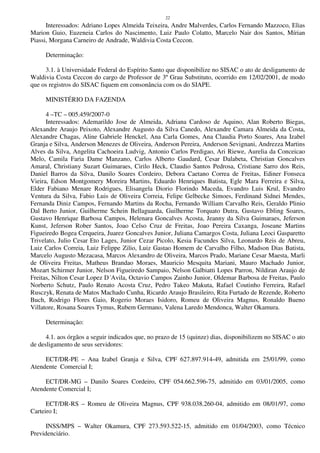 22
Interessados: Adriano Lopes Almeida Teixeira, Andre Malverdes, Carlos Fernando Mazzoco, Elias
Marion Guio, Euzeneia Carlos do Nascimento, Luiz Paulo Colatto, Marcelo Nair dos Santos, Mírian
Piassi, Morgana Carneiro de Andrade, Waldivia Costa Ceccon.
Determinação:
3.1. à Universidade Federal do Espírito Santo que disponibilize no SISAC o ato de desligamento de
Waldivia Costa Ceccon do cargo de Professor de 3º Grau Substituto, ocorrido em 12/02/2001, de modo
que os registros do SISAC fiquem em consonância com os do SIAPE.
MINISTÉRIO DA FAZENDA
4 –TC – 005.459/2007-0
Interessados: Ademarildo Jose de Almeida, Adriana Cardoso de Aquino, Alan Roberto Biegas,
Alexandre Araujo Peixoto, Alexandre Augusto da Silva Canedo, Alexandre Camara Almeida da Costa,
Alexandre Chagas, Aline Gabriele Henckel, Ana Carla Gomes, Ana Claudia Porto Soares, Ana Izabel
Granja e Silva, Anderson Menezes de Oliveira, Anderson Pereira, Anderson Sevignani, Andrezza Martins
Alves da Silva, Angelita Cachoeira Ludvig, Antonio Carlos Perdigao, Ari Riewe, Aurelia da Conceicao
Melo, Camila Faria Dame Manzano, Carlos Alberto Gaudard, Cesar Dalabeta, Christian Goncalves
Amaral, Christiany Suzart Guimaraes, Cirilo Heck, Claudio Santos Pedrosa, Cristiane Sarro dos Reis,
Daniel Barros da Silva, Danilo Soares Cordeiro, Debora Caetano Correa de Freitas, Ediner Fonseca
Vieira, Edson Montgomery Moreira Martins, Eduardo Henriques Batista, Egle Mara Ferreira e Silva,
Elder Fabiano Menare Rodrigues, Elisangela Diorio Florindo Maceda, Evandro Luis Krul, Evandro
Ventura da Silva, Fabio Luis de Oliveira Correia, Felipe Gelbecke Simoes, Ferdinand Sidnei Mendes,
Fernanda Diniz Campos, Fernando Martins da Rocha, Fernando William Carvalho Reis, Geraldo Plinio
Dal Berto Junior, Guilherme Schein Bellaguarda, Guilherme Torquato Dutra, Gustavo Ebling Soares,
Gustavo Henrique Barbosa Campos, Helenara Goncalves Acosta, Jeanny da Silva Guimaraes, Jeferson
Kunst, Jeferson Rober Santos, Joao Celso Cruz de Freitas, Joao Pereira Caxanga, Joseane Martins
Figueiredo Bogea Cerqueira, Juarez Goncalves Junior, Juliana Camargos Costa, Juliana Leoci Gasparetto
Trivelato, Julio Cesar Eto Lages, Junior Cezar Picolo, Kesia Facundes Silva, Leonardo Reis de Abreu,
Luiz Carlos Correia, Luiz Felippe Zilio, Luiz Gastao Homem de Carvalho Filho, Madson Dias Batista,
Marcelo Augusto Mezacasa, Marcos Alexandro de Oliveira, Marcos Prado, Mariane Cesar Maesta, Marli
de Oliveira Freitas, Matheus Brandao Moraes, Mauricio Mesquita Mariani, Mauro Machado Junior,
Mozart Schirmer Junior, Nelson Figueiredo Sampaio, Nelson Galbiatti Lopes Parron, Nildiran Araujo de
Freitas, Nilton Cesar Lopez D´Avila, Octavio Campos Zainho Junior, Oldemar Barbosa de Freitas, Paulo
Norberto Schutz, Paulo Renato Acosta Cruz, Pedro Takeo Makuta, Rafael Coutinho Ferreira, Rafael
Rusczyk, Renata de Matos Machado Cunha, Ricardo Araujo Brasileiro, Rita Furtado de Rezende, Roberto
Buch, Rodrigo Flores Gaio, Rogerio Moraes Isidoro, Romeu de Oliveira Magnus, Ronaldo Bueno
Villatore, Rosana Soares Tymus, Rubem Germano, Valena Laredo Mendonca, Walter Okamura.
Determinação:
4.1. aos órgãos a seguir indicados que, no prazo de 15 (quinze) dias, disponibilizem no SISAC o ato
de desligamento de seus servidores:
ECT/DR-PE – Ana Izabel Granja e Silva, CPF 627.897.914-49, admitida em 25/01/99, como
Atendente Comercial I;
ECT/DR-MG – Danilo Soares Cordeiro, CPF 054.662.596-75, admitido em 03/01/2005, como
Atendente Comercial I;
ECT/DR-RS – Romeu de Oliveira Magnus, CPF 938.038.260-04, admitido em 08/01/97, como
Carteiro I;
INSS/MPS – Walter Okamura, CPF 273.593.522-15, admitido em 01/04/2003, como Técnico
Previdenciário.
 