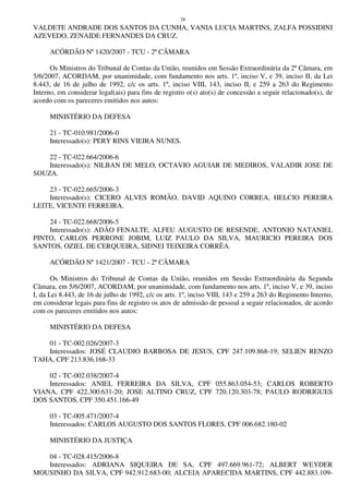 28
VALDETE ANDRADE DOS SANTOS DA CUNHA, VANIA LUCIA MARTINS, ZALFA POSSIDINI
AZEVEDO, ZENAIDE FERNANDES DA CRUZ.
ACÓRDÃO Nº 1420/2007 - TCU - 2ª CÂMARA
Os Ministros do Tribunal de Contas da União, reunidos em Sessão Extraordinária da 2ª Câmara, em
5/6/2007, ACORDAM, por unanimidade, com fundamento nos arts. 1º, inciso V, e 39, inciso II, da Lei
8.443, de 16 de julho de 1992, c/c os arts. 1º, inciso VIII, 143, inciso II, e 259 a 263 do Regimento
Interno, em considerar legal(ais) para fins de registro o(s) ato(s) de concessão a seguir relacionado(s), de
acordo com os pareceres emitidos nos autos:
MINISTÉRIO DA DEFESA
21 - TC-010.981/2006-0
Interessado(s): PERY RINS VIEIRA NUNES.
22 - TC-022.664/2006-6
Interessado(s): NILBAN DE MELO, OCTAVIO AGUIAR DE MEDIROS, VALADIR JOSE DE
SOUZA.
23 - TC-022.665/2006-3
Interessado(s): CICERO ALVES ROMÃO, DAVID AQUINO CORREA, HELCIO PEREIRA
LEITE, VICENTE FERREIRA.
24 - TC-022.668/2006-5
Interessado(s): ADÃO FENALTE, ALFEU AUGUSTO DE RESENDE, ANTONIO NATANIEL
PINTO, CARLOS PERRONE JOBIM, LUIZ PAULO DA SILVA, MAURICIO PEREIRA DOS
SANTOS, OZIEL DE CERQUEIRA, SIDNEI TEIXEIRA CORRÊA.
ACÓRDÃO Nº 1421/2007 - TCU - 2ª CÂMARA
Os Ministros do Tribunal de Contas da União, reunidos em Sessão Extraordinária da Segunda
Câmara, em 5/6/2007, ACORDAM, por unanimidade, com fundamento nos arts. 1º, inciso V, e 39, inciso
I, da Lei 8.443, de 16 de julho de 1992, c/c os arts. 1º, inciso VIII, 143 e 259 a 263 do Regimento Interno,
em considerar legais para fins de registro os atos de admissão de pessoal a seguir relacionados, de acordo
com os pareceres emitidos nos autos:
MINISTÉRIO DA DEFESA
01 - TC-002.026/2007-3
Interessados: JOSÉ CLAUDIO BARBOSA DE JESUS, CPF 247.109.868-19; SELIEN RENZO
TAHA, CPF 213.836.168-33
02 - TC-002.038/2007-4
Interessados: ANIEL FERREIRA DA SILVA, CPF 055.863.054-53; CARLOS ROBERTO
VIANA, CPF 422.300.631-20; JOSE ALTINO CRUZ, CPF 720.120.303-78; PAULO RODRIGUES
DOS SANTOS, CPF 350.451.166-49
03 - TC-005.471/2007-4
Interessados: CARLOS AUGUSTO DOS SANTOS FLORES, CPF 006.682.180-02
MINISTÉRIO DA JUSTIÇA
04 - TC-028.415/2006-8
Interessados: ADRIANA SIQUEIRA DE SA, CPF 497.669.961-72; ALBERT WEYDER
MOUSINHO DA SILVA, CPF 942.912.683-00; ALCEIA APARECIDA MARTINS, CPF 442.883.109-
 