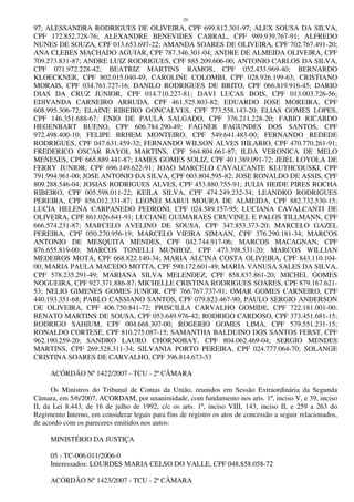 29
97; ALESSANDRA RODRIGUES DE OLIVEIRA, CPF 699.812.301-97; ALEX SOUSA DA SILVA,
CPF 172.852.728-76; ALEXANDRE BENEVIDES CABRAL, CPF 989.939.767-91; ALFREDO
NUNES DE SOUZA, CPF 013.653.697-22; AMANDA SOARES DE OLIVEIRA, CPF 702.767.491-20;
ANA CLEBES MACHADO AGUIAR, CPF 787.346.301-04; ANDRE DE ALMEIDA OLIVEIRA, CPF
709.273.831-87; ANDRE LUIZ RODRIGUES, CPF 885.209.606-00; ANTONIO CARLOS DA SILVA,
CPF 071.972.228-42; BEATRIZ MARTINS RAMOS, CPF 052.433.969-40; BERNARDO
KLOECKNER, CPF 802.015.040-49; CAROLINE COLOMBI, CPF 028.926.199-63; CRISTIANO
MORAIS, CPF 034.761.727-16; DANILO RODRIGUES DE BRITO, CPF 066.819.916-45; DARIO
DIAS DA CRUZ JUNIOR, CPF 014.710.227-81; DAVI LUCAS BOIS, CPF 013.003.726-56;
EDIVANDA CARNEIRO ARRUDA, CPF 461.525.803-82; EDUARDO JOSE MOREIRA, CPF
608.995.306-72; ELAINE RIBEIRO GONCALVES, CPF 773.558.143-20; ELIAS GOMES LOPES,
CPF 146.351.688-67; ENIO DE PAULA SALGADO, CPF 376.211.228-20; FABIO RICARDO
HEGENBART BUENO, CPF 606.784.290-49; FAGNER FAGUNDES DOS SANTOS, CPF
972.498.400-10; FELIPE BRHEM MONTEIRO, CPF 549.641.483-00; FERNANDO REDEDE
RODRIGUES, CPF 047.631.459-32; FERNANDO WILSON ALVES HILARIO, CPF 470.770.261-91;
FREDERICO OSCAR RAYOL MARTINS, CPF 564.804.661-87; ILDA VERONICA DE MELO
MENESES, CPF 665.889.441-87; JAMES GOMES SOLIZ, CPF 401.389.091-72; JEIEL LOYOLA DE
FERRY JUNIOR, CPF 696.149.622-91; JOAO MARCELO CAVALCANTE KLUTHCOUSKI, CPF
791.994.961-00; JOSE ANTONIO DA SILVA, CPF 003.804.595-82; JOSE RONALDO DE ASSIS, CPF
809.288.546-04; JOSIAS RODRIGUES ALVES, CPF 453.880.755-91; JULIA HEIDE PIRES ROCHA
RIBEIRO, CPF 005.598.011-22; KEILA SILVA, CPF 474.249.232-34; LEANDRO RODRIGUES
PEREIRA, CPF 856.012.331-87; LEONEI MARUI MOURA DE ALMEIDA, CPF 882.732.530-15;
LUCIA HELENA CARPANEDO PEDRONI, CPF 024.589.157-95; LUCIANA CAVALCANTI DE
OLIVEIRA, CPF 861.026.641-91; LUCIANE GUIMARAES CRUVINEL E PALOS TILLMANN, CPF
666.574.231-87; MARCELO AVELINO DE SOUSA, CPF 347.853.373-20; MARCELO GAZEL
PEREIRA, CPF 050.270.956-19; MARCELO VIEIRA SIMAAN, CPF 376.290.181-34; MARCOS
ANTONIO DE MESQUITA MENDES, CPF 042.744.917-06; MARCOS MACAGNAN, CPF
876.655.819-00; MARCOS TONELLI MUNHOZ, CPF 473.398.531-20; MARCOS WILLIAN
MEDEIROS MOTA, CPF 668.822.140-34; MARIA ALCINA COSTA OLIVEIRA, CPF 843.110.104-
00; MARIA PAULA MACEDO MOTTA, CPF 590.172.601-49; MARIA VANUSA SALES DA SILVA,
CPF 578.235.291-49; MARIANA SILVA MELENDEZ, CPF 858.837.861-20; MICHEL GOMES
NOGUEIRA, CPF 927.371.886-87; MICHELLE CRISTINA RODRIGUES SOARES, CPF 879.167.621-
53; NELIO GIMENES GOMES JUNIOR, CPF 766.767.737-91; OMAR GOMES CARNEIRO, CPF
440.193.351-68; PABLO CASSIANO SANTOS, CPF 079.823.467-90; PAULO SERGIO ANDERSON
DE OLIVEIRA, CPF 406.750.841-72; PRISCILLA CARVALHO GOMIDE, CPF 722.181.001-00;
RENATO MARTINS DE SOUSA, CPF 053.649.976-42; RODRIGO CARDOSO, CPF 373.451.681-15;
RODRIGO SAHIUM, CPF 004.668.307-00; ROGERIO GOMES LIMA, CPF 579.551.231-15;
RONALDO CORTESE, CPF 810.275.087-15; SAMANTHA BALDUINO DOS SANTOS FERST, CPF
962.190.259-20; SANDRO LAURO CHORNOBAY, CPF 804.062.469-04; SERGIO MENDES
MARTINS, CPF 269.528.311-34; SILVANIA PORTO PEREIRA, CPF 024.777.064-70; SOLANGE
CRISTINA SOARES DE CARVALHO, CPF 396.814.673-53
ACÓRDÃO Nº 1422/2007 - TCU - 2ª CÂMARA
Os Ministros do Tribunal de Contas da União, reunidos em Sessão Extraordinária da Segunda
Câmara, em 5/6/2007, ACORDAM, por unanimidade, com fundamento nos arts. 1º, inciso V, e 39, inciso
II, da Lei 8.443, de 16 de julho de 1992, c/c os arts. 1º, inciso VIII, 143, inciso II, e 259 a 263 do
Regimento Interno, em considerar legais para fins de registro os atos de concessão a seguir relacionados,
de acordo com os pareceres emitidos nos autos:
MINISTÉRIO DA JUSTIÇA
05 - TC-006.011/2006-0
Interessados: LOURDES MARIA CELSO DO VALLE, CPF 048.858.058-72
ACÓRDÃO Nº 1423/2007 - TCU - 2ª CÂMARA
 