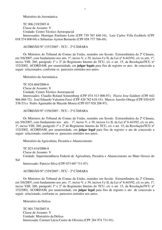 3
Ministério da Aeronáutica
TC 006.219/2007-8
Classe de Assunto: V
Unidade: Centro Técnico Aeroespacial
Interessados: Henrique Emiliano Leite (CPF 739 767 848-34); Luiz Carlos Villa Eschholz (CPF
018 574 608-04) e Sebastiao Ayrton Bernardo (CPF 058 777 766-49).
ACÓRDÃO Nº 1357/2007 - TCU - 2ª CÂMARA
Os Ministros do Tribunal de Contas da União, reunidos em Sessão Extraordinária da 2ª Câmara,
em 5/6/2007, com fundamento nos arts. 1º, inciso V, e 39, incisos I e II, da Lei nº 8.443/92, c/c os arts. 1º,
inciso VIII; 260, parágrafo 1º e 2º do Regimento Interno do TCU, c/c o art. 15, da Resolução/TCU nº
152/2002, ACORDAM, por unanimidade, em julgar legais para fins de registro os atos de concessão a
seguir relacionados, conforme os pareceres emitidos nos autos.
Ministério da Aeronáutica
TC 024.404/2006-6
Classe de Assunto: V
Unidade: Centro Técnico Aeroespacial
Interessados: Claudio Roland Sonnenburg (CPF 074 513 008-97); Flavio Jose Galdieri (CPF 642
866 068-72); José Eduardo Valentim Fassi (CPF 420 782 618-15); Marcos Aurelio Ortega (CPF 030 629
538-53) e Pedro Aguinaldo de Macedo Moura (CPF 037 928 208-97).
ACÓRDÃO Nº 1358/2007 - TCU - 2ª CÂMARA
Os Ministros do Tribunal de Contas da União, reunidos em Sessão Extraordinária da 2ª Câmara,
em 5/6/2007, com fundamento nos arts. 1º, inciso V, e 39, incisos I e II, da Lei nº 8.443/92, c/c os arts.
1º, inciso VIII; 260, parágrafo 1º e 2º do Regimento Interno do TCU, c/c o art. 15, da Resolução/TCU nº
152/2002, ACORDAM, por unanimidade, em julgar legal para fins de registro o ato de concessão a
seguir relacionado, conforme os pareceres emitidos nos autos.
Ministério da Agricultura, Pecuária e Abastecimento
TC 023.414/2006-8
Classe de Assunto: V
Unidade: Superintendência Federal de Agricultura, Pecuária e Abastecimento no Mato Grosso do
Sul
Interessado: Patricio Silva (CPF 073 687 711-87).
ACÓRDÃO Nº 1359/2007 - TCU - 2ª CÂMARA
Os Ministros do Tribunal de Contas da União, reunidos em Sessão Extraordinária da 2ª Câmara,
em 5/6/2007, com fundamento nos arts. 1º, inciso V, e 39, incisos I e II, da Lei nº 8.443/92, c/c os arts. 1º,
inciso VIII; 260, parágrafo 1º e 2º do Regimento Interno do TCU, c/c o art. 15, da Resolução/TCU nº
152/2002, ACORDAM, por unanimidade, em julgar legal para fins de registro o ato de concessão a
seguir relacionado, conforme os pareceres emitidos nos autos.
Ministério da Defesa
TC 001.738/2007-8
Classe de Assunto: V
Unidade: Ministério da Defesa
Interessada: Carmen Lúcia Castro de Oliveira (CPF 284 974 731-91).
 