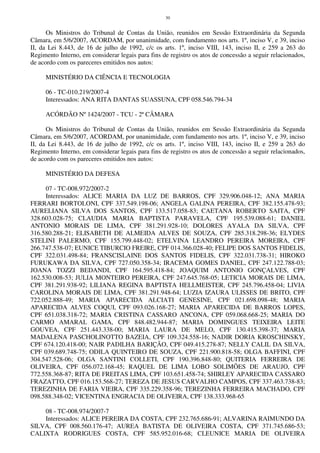 30
Os Ministros do Tribunal de Contas da União, reunidos em Sessão Extraordinária da Segunda
Câmara, em 5/6/2007, ACORDAM, por unanimidade, com fundamento nos arts. 1º, inciso V, e 39, inciso
II, da Lei 8.443, de 16 de julho de 1992, c/c os arts. 1º, inciso VIII, 143, inciso II, e 259 a 263 do
Regimento Interno, em considerar legais para fins de registro os atos de concessão a seguir relacionados,
de acordo com os pareceres emitidos nos autos:
MINISTÉRIO DA CIÊNCIA E TECNOLOGIA
06 - TC-010.219/2007-4
Interessados: ANA RITA DANTAS SUASSUNA, CPF 058.546.794-34
ACÓRDÃO Nº 1424/2007 - TCU - 2ª CÂMARA
Os Ministros do Tribunal de Contas da União, reunidos em Sessão Extraordinária da Segunda
Câmara, em 5/6/2007, ACORDAM, por unanimidade, com fundamento nos arts. 1º, inciso V, e 39, inciso
II, da Lei 8.443, de 16 de julho de 1992, c/c os arts. 1º, inciso VIII, 143, inciso II, e 259 a 263 do
Regimento Interno, em considerar legais para fins de registro os atos de concessão a seguir relacionados,
de acordo com os pareceres emitidos nos autos:
MINISTÉRIO DA DEFESA
07 - TC-008.972/2007-2
Interessados: ALICE MARIA DA LUZ DE BARROS, CPF 329.906.048-12; ANA MARIA
FERRARI BORTOLONI, CPF 337.549.198-06; ANGELA GALINA PEREIRA, CPF 382.155.478-93;
AURELIANA SILVA DOS SANTOS, CPF 133.517.058-83; CAETANA ROBERTO SAITA, CPF
328.603.028-75; CLAUDIA MARIA BAPTISTA PARAVELA, CPF 195.539.088-61; DANIEL
ANTONIO MORAIS DE LIMA, CPF 381.291.928-10; DOLORES AYALA DA SILVA, CPF
316.580.288-21; ELISABETH DE ALMEIDA ALVES DE SOUZA, CPF 285.318.298-36; ELYDES
STELINI PALERMO, CPF 155.799.448-02; ETELVINA LEANDRO PEREIRA MOREIRA, CPF
266.747.538-07; EUNICE TIBURCIO FREIRE, CPF 014.366.028-40; FELIPE DOS SANTOS FIDELIS,
CPF 322.031.498-84; FRANSCISLAINE DOS SANTOS FIDELIS, CPF 322.031.738-31; HIROKO
FURUKAWA DA SILVA, CPF 727.050.358-34; IRACEMA GOMES DANIEL, CPF 247.122.788-03;
JOANA TOZZI BEDANDI, CPF 164.595.418-84; JOAQUIM ANTONIO GONÇALVES, CPF
162.530.008-53; JULIA MONTEIRO PEREIRA, CPF 247.645.768-05; LETICIA MORAIS DE LIMA,
CPF 381.291.938-92; LILIANA REGINA BAPTISTA HELLMEISTER, CPF 245.796.458-04; LIVIA
CAROLINA MORAIS DE LIMA, CPF 381.291.948-64; LUZIA IZAURA ULISSES DE BRITO, CPF
722.052.888-49; MARIA APARECIDA ALCIATI GENESINE, CPF 021.698.098-48; MARIA
APARECIDA ALVES COQUI, CPF 093.026.168-27; MARIA APARECIDA DE BARROS LOPES,
CPF 651.038.318-72; MARIA CRISTINA CASSARO ANCONA, CPF 059.068.668-25; MARIA DO
CARMO AMARAL GAMA, CPF 848.482.944-87; MARIA DOMINGUES TEIXEIRA LEITE
GOUVEA, CPF 251.443.338-00; MARIA LAURA DE MELO, CPF 130.415.398-37; MARIA
MADALENA PASCHOLINOTTO BAZEIA, CPF 109.324.558-16; NADIR DORIA KROSCHINSKY,
CPF 674.120.418-00; NAIR PADILHA BARIÇÃO, CPF 049.415.278-87; NELLY CALIL DA SILVA,
CPF 039.689.748-75; ODILA QUINTEIRO DE SOUZA, CPF 221.900.818-58; OLGA BAFFINI, CPF
304.547.528-06; OLGA SANTINI COLLETI, CPF 190.396.848-80; QUITERIA FERREIRA DE
OLIVEIRA, CPF 056.072.168-45; RAQUEL DE LIMA LOBO SOLIMÕES DE ARAUJO, CPF
772.558.368-87; RITA DE FREITAS LIMA, CPF 103.651.458-74; SHIRLEY APARECIDA CASSARO
FRAZATTO, CPF 016.153.568-27; TEREZA DE JESUS CARVALHO CAMPOS, CPF 337.463.738-83;
TEREZINHA DE FARIA VIEIRA, CPF 335.229.358-96; TEREZINHA FERREIRA MACHADO, CPF
098.588.348-02; VICENTINA ENGRACIA DE OLIVEIRA, CPF 138.333.968-65
08 - TC-008.974/2007-7
Interessados: ALICE PEREIRA DA COSTA, CPF 232.765.686-91; ALVARINA RAIMUNDO DA
SILVA, CPF 008.560.176-47; AUREA BATISTA DE OLIVEIRA COSTA, CPF 371.745.686-53;
CALIXTA RODRIGUES COSTA, CPF 585.952.016-68; CLEUNICE MARIA DE OLIVEIRA
 