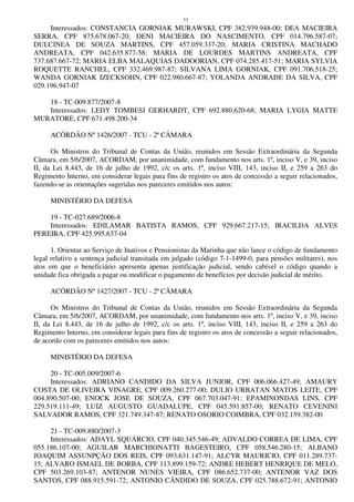33
Interessados: CONSTANCIA GORNIAK MURAWSKI, CPF 382.939.948-00; DEA MACIEIRA
SERRA, CPF 875.678.067-20; DENI MACIEIRA DO NASCIMENTO, CPF 014.796.587-07;
DULCINEA DE SOUZA MARTINS, CPF 457.059.337-20; MARIA CRISTINA MACHADO
ANDREATA, CPF 042.635.877-58; MARIA DE LOURDES MARTINS ANDREATA, CPF
737.687.667-72; MARIA ELBA MALAQUIAS DADOORIAN, CPF 074.285.417-51; MARIA SYLVIA
ROQUETTE RANCHEL, CPF 332.469.987-87; SILVANA LIMA GORNIAK, CPF 091.706.518-25;
WANDA GORNIAK IZECKSOHN, CPF 022.980.667-87; YOLANDA ANDRADE DA SILVA, CPF
029.196.947-07
18 - TC-009.877/2007-8
Interessados: LEDY TOMBESI GERHARDT, CPF 692.880.620-68; MARIA LYGIA MATTE
MURATORE, CPF 671.498.200-34
ACÓRDÃO Nº 1426/2007 - TCU - 2ª CÂMARA
Os Ministros do Tribunal de Contas da União, reunidos em Sessão Extraordinária da Segunda
Câmara, em 5/6/2007, ACORDAM, por unanimidade, com fundamento nos arts. 1º, inciso V, e 39, inciso
II, da Lei 8.443, de 16 de julho de 1992, c/c os arts. 1º, inciso VIII, 143, inciso II, e 259 a 263 do
Regimento Interno, em considerar legais para fins de registro os atos de concessão a seguir relacionados,
fazendo-se as orientações sugeridas nos pareceres emitidos nos autos:
MINISTÉRIO DA DEFESA
19 - TC-027.689/2006-8
Interessados: EDILAMAR BATISTA RAMOS, CPF 929.667.217-15; IRACILDA ALVES
PEREIRA, CPF 425.995.637-04
1. Orientar ao Serviço de Inativos e Pensionistas da Marinha que não lance o código de fundamento
legal relativo a sentença judicial transitada em julgado (código 7-1-1499-0, para pensões militares), nos
atos em que o beneficiário apresenta apenas justificação judicial, sendo cabível o código quando a
unidade fica obrigada a pagar ou modificar o pagamento de benefícios por decisão judicial de mérito.
ACÓRDÃO Nº 1427/2007 - TCU - 2ª CÂMARA
Os Ministros do Tribunal de Contas da União, reunidos em Sessão Extraordinária da Segunda
Câmara, em 5/6/2007, ACORDAM, por unanimidade, com fundamento nos arts. 1º, inciso V, e 39, inciso
II, da Lei 8.443, de 16 de julho de 1992, c/c os arts. 1º, inciso VIII, 143, inciso II, e 259 a 263 do
Regimento Interno, em considerar legais para fins de registro os atos de concessão a seguir relacionados,
de acordo com os pareceres emitidos nos autos:
MINISTÉRIO DA DEFESA
20 - TC-005.009/2007-6
Interessados: ADRIANO CANDIDO DA SILVA JUNIOR, CPF 006.066.427-49; AMAURY
COSTA DE OLIVEIRA VINAGRE, CPF 009.260.277-00; DULIO URBATAN MATOS LEITE, CPF
004.890.507-00; ENOCK JOSE DE SOUZA, CPF 067.703.047-91; EPAMINONDAS LINS, CPF
229.519.111-49; LUIZ AUGUSTO GUADALUPE, CPF 045.591.857-00; RENATO CEVENINI
SALVADOR RAMOS, CPF 321.749.347-87; RENATO OSORIO COIMBRA, CPF 032.159.382-00
21 - TC-009.880/2007-3
Interessados: ADAYL SQUÁRCIO, CPF 040.345.546-49; ADVALDO CORREA DE LIMA, CPF
055.186.107-00; AGUILAR MARCHIONATTI BAGESTEIRO, CPF 058.546.280-15; ALBANO
JOAQUIM ASSUNPÇÃO DOS REIS, CPF 093.631.147-91; ALCYR MAURICIO, CPF 011.289.737-
15; ALVARO ISMAEL DE BORBA, CPF 113.899.159-72; ANDRE HEBERT HENRIQUE DE MELO,
CPF 503.269.103-87; ANTENOR NUNES VIEIRA, CPF 086.652.737-00; ANTENOR VAZ DOS
SANTOS, CPF 088.915.591-72; ANTONIO CÂNDIDO DE SOUZA, CPF 025.788.672-91; ANTONIO
 
