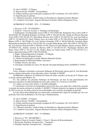 38
10. Ata nº 18/2007 – 2ª Câmara
11. Data da Sessão: 5/6/2007 – Extraordinária
12. Código eletrônico para localização na página do TCU na Internet: AC-1432-18/07-2
13. Especificação do quórum:
13.1. Ministros presentes: Aroldo Cedraz (na Presidência) e Benjamin Zymler (Relator).
13.2. Auditores convocados: Augusto Sherman Cavalcanti e Marcos Bemquerer Costa.
ACÓRDÃO Nº 1433/2007 - TCU - 2ª CÂMARA
1. Processo: nº TC - 015.820/2001-1
2. Grupo II – Classe de Assunto: I – Embargos de Declaração
3. Embargantes: José Romualdo Acosta (CPF nº 378.739.891-00), Wanderley Faria e Silva (CPF nº
442.636.001-34), Elizabeth Rodrigues da Paixão (CPF nº 346.109.361-00), Sandra de Oliveira Rezende
Vieira (CPF nº 201.782.201-91), Eurivaldete Oliveira Alves (CPF nº 161.945.431-91), José Luis Pedroso
(CPF nº 314.368.031-87), Paulo Tibiriça Alves da Cunha (CPF nº 012.390.150-20), Mari Rockenbach
Ribeiro (CPF nº 346.529.061-53), José Américo Fernandes (CPF nº 160.563.966-49), Juscileide Maria
Kliemachewsk Rondon (CPF nº 318.183.661-34), Lourdes Maria Borges Silva Thé (CPF nº 230.160.781-
04), Léia Ferreira Ormond (CPF nº 298.646.151-49), Thereza Cristina Martins Antunes Ferreira (CPF nº
377.959.611-34), Antônio Amorim de Oliveira (CPF nº 163.440.731-87), Washington Danilton Del
Pintor Vieira (CPF nº 327.411.111-20), Eledice Maria da Cunha Gomes (CPF nº 277.342.181-72) e
Eunice Aparecida Juliano (CPF nº 063.278.458-00)
4. Órgão: Tribunal Regional do Trabalho – 23ª Região
5. Relator: Ministro Benjamin Zymler
5.1. Relator da deliberação recorrida: Ministro Benjamin Zymler
6. Representante do Ministério Público: não atuou
7. Unidade Técnica: não atuou
8. Advogado constituído nos autos: Dr. Ricardo Alexandre Rodrigues Peres (OAB/DF nº 19.992)
9. Acórdão:
Vistos, relatados e discutidos os presentes Embargos de Declaração opostos pelo Sr. José Romualdo
Acosta e demais interessados acima elencados contra o Acórdão nº 46/2007.
ACORDAM os Ministros do Tribunal de Contas da União, reunidos em Sessão da 2ª Câmara, ante
as razões expostas pelo Relator, em:
9.1. não conhecer dos presentes Embargos de Declaração, em face do não preenchimento dos
requisitos específicos de admissibilidade previstos pelos artigos 32 e 34 da Lei nº 8.443/92;
9.2. manter, em seus exatos termos, o Acórdão embargado;
9.3. determinar ao Serviço de Jurisprudência desta Corte que, caso ainda não o tenha feito, proceda
à correção da ementa referente ao Acórdão nº 46/2007-2ª Câmara disponível na página de jurisprudência
do TCU na internet, de modo a deixá-la em conformidade com o real teor do julgado em questão;
9.4. dar ciência desta deliberação aos interessados, remetendo-lhes cópias do Acórdão que vier a ser
proferido, bem como do Relatório e do Voto que o fundamentarem.
10. Ata nº 18/2007 – 2ª Câmara
11. Data da Sessão: 5/6/2007 – Extraordinária
12. Código eletrônico para localização na página do TCU na Internet: AC-1433-18/07-2
13. Especificação do quórum:
13.1. Ministros presentes: Aroldo Cedraz (na Presidência) e Benjamin Zymler (Relator).
13.2. Auditores convocados: Augusto Sherman Cavalcanti e Marcos Bemquerer Costa.
ACÓRDÃO Nº 1434/2007 - TCU - 2ª CÂMARA
1. Processo: n.º TC - 009.986/2002-1
2. Grupo e Classe de Assunto: Grupo I – Classe I - Recurso de Reconsideração).
3. Recorrente: Petrobras Transporte S/A. - Transpetro.
4. Entidade: Petrobras Transporte S/A. - Transpetro.
 
