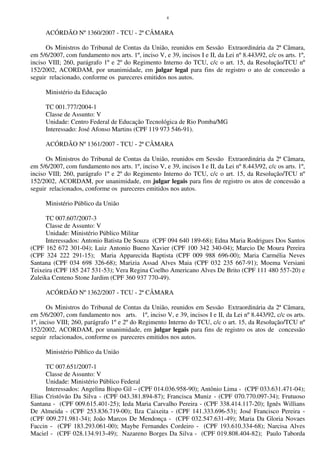 4
ACÓRDÃO Nº 1360/2007 - TCU - 2ª CÂMARA
Os Ministros do Tribunal de Contas da União, reunidos em Sessão Extraordinária da 2ª Câmara,
em 5/6/2007, com fundamento nos arts. 1º, inciso V, e 39, incisos I e II, da Lei nº 8.443/92, c/c os arts. 1º,
inciso VIII; 260, parágrafo 1º e 2º do Regimento Interno do TCU, c/c o art. 15, da Resolução/TCU nº
152/2002, ACORDAM, por unanimidade, em julgar legal para fins de registro o ato de concessão a
seguir relacionado, conforme os pareceres emitidos nos autos.
Ministério da Educação
TC 001.777/2004-1
Classe de Assunto: V
Unidade: Centro Federal de Educação Tecnológica de Rio Pomba/MG
Interessado: José Afonso Martins (CPF 119 973 546-91).
ACÓRDÃO Nº 1361/2007 - TCU - 2ª CÂMARA
Os Ministros do Tribunal de Contas da União, reunidos em Sessão Extraordinária da 2ª Câmara,
em 5/6/2007, com fundamento nos arts. 1º, inciso V, e 39, incisos I e II, da Lei nº 8.443/92, c/c os arts. 1º,
inciso VIII; 260, parágrafo 1º e 2º do Regimento Interno do TCU, c/c o art. 15, da Resolução/TCU nº
152/2002, ACORDAM, por unanimidade, em julgar legais para fins de registro os atos de concessão a
seguir relacionados, conforme os pareceres emitidos nos autos.
Ministério Público da União
TC 007.607/2007-3
Classe de Assunto: V
Unidade: Ministério Público Militar
Interessados: Antonio Batista De Souza (CPF 094 640 189-68); Edna Maria Rodrigues Dos Santos
(CPF 162 672 301-04); Luiz Antonio Bueno Xavier (CPF 100 342 340-04); Marcio De Moura Pereira
(CPF 324 222 291-15); Maria Apparecida Baptista (CPF 009 988 696-00); Maria Carmélia Neves
Santana (CPF 034 698 326-68); Marizia Assad Alves Maia (CPF 032 235 667-91); Moema Versiani
Teixeira (CPF 185 247 531-53); Vera Regina Coelho Americano Alves De Brito (CPF 111 480 557-20) e
Zuleika Centeno Stone Jardim (CPF 360 937 770-49).
ACÓRDÃO Nº 1362/2007 - TCU - 2ª CÂMARA
Os Ministros do Tribunal de Contas da União, reunidos em Sessão Extraordinária da 2ª Câmara,
em 5/6/2007, com fundamento nos arts. 1º, inciso V, e 39, incisos I e II, da Lei nº 8.443/92, c/c os arts.
1º, inciso VIII; 260, parágrafo 1º e 2º do Regimento Interno do TCU, c/c o art. 15, da Resolução/TCU nº
152/2002, ACORDAM, por unanimidade, em julgar legais para fins de registro os atos de concessão
seguir relacionados, conforme os pareceres emitidos nos autos.
Ministério Público da União
TC 007.651/2007-1
Classe de Assunto: V
Unidade: Ministério Público Federal
Interessados: Angelina Bispo Gil – (CPF 014.036.958-90); Antônio Lima - (CPF 033.631.471-04);
Elias Cristóvão Da Silva - (CPF 043.381.894-87); Francisca Muniz - (CPF 070.770.097-34); Frutuoso
Santana - (CPF 009.615.401-25); Ieda Maria Carvalho Pereira - (CPF 338.414.117-20); Ignês Willians
De Almeida - (CPF 253.836.719-00); Ilza Caixeita - (CPF 141.333.696-53); José Francisco Pereira -
(CPF 009.271.981-34); João Marcos De Mendonça - (CPF 032.547.631-49); Maria Da Gloria Novaes
Faccin - (CPF 183.293.061-00); Maybe Fernandes Cordeiro - (CPF 193.610.334-68); Narcisa Alves
Maciel - (CPF 028.134.913-49); Nazareno Borges Da Silva - (CPF 019.808.404-82); Paulo Taborda
 