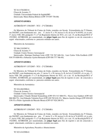 62
TC 013.576/2003-8
Classe de Assunto: V
Unidade: Universidade Federal de Itajubá/MG
Interessada: Maria Helena Ribeiro (CPF 375 697 756-00)
APOSENTADORIA
ACÓRDÃO Nº 1356/2007 - TCU - 2ª CÂMARA
Os Ministros do Tribunal de Contas da União, reunidos em Sessão Extraordinária da 2ª Câmara,
em 5/6/2007, com fundamento nos arts. 1º, inciso V, e 39, incisos I e II, da Lei nº 8.443/92, c/c os arts.
1º, inciso VIII; 260, parágrafo 1º e 2º do Regimento Interno do TCU, c/c o art. 15, da Resolução/TCU nº
152/2002, ACORDAM, por unanimidade, em julgar legais para fins de registro os ato de concessão a
seguir relacionados, conforme os pareceres emitidos nos autos.
Ministério da Aeronáutica
TC 006.219/2007-8
Classe de Assunto: V
Unidade: Centro Técnico Aeroespacial
Interessados: Henrique Emiliano Leite (CPF 739 767 848-34); Luiz Carlos Villa Eschholz (CPF
018 574 608-04) e Sebastiao Ayrton Bernardo (CPF 058 777 766-49).
APOSENTADORIA
ACÓRDÃO Nº 1357/2007 - TCU - 2ª CÂMARA
Os Ministros do Tribunal de Contas da União, reunidos em Sessão Extraordinária da 2ª Câmara,
em 5/6/2007, com fundamento nos arts. 1º, inciso V, e 39, incisos I e II, da Lei nº 8.443/92, c/c os arts. 1º,
inciso VIII; 260, parágrafo 1º e 2º do Regimento Interno do TCU, c/c o art. 15, da Resolução/TCU nº
152/2002, ACORDAM, por unanimidade, em julgar legais para fins de registro os atos de concessão a
seguir relacionados, conforme os pareceres emitidos nos autos.
Ministério da Aeronáutica
TC 024.404/2006-6
Classe de Assunto: V
Unidade: Centro Técnico Aeroespacial
Interessados: Claudio Roland Sonnenburg (CPF 074 513 008-97); Flavio Jose Galdieri (CPF 642
866 068-72); José Eduardo Valentim Fassi (CPF 420 782 618-15); Marcos Aurelio Ortega (CPF 030 629
538-53) e Pedro Aguinaldo de Macedo Moura (CPF 037 928 208-97).
APOSENTADORIA
ACÓRDÃO Nº 1358/2007 - TCU - 2ª CÂMARA
Os Ministros do Tribunal de Contas da União, reunidos em Sessão Extraordinária da 2ª Câmara,
em 5/6/2007, com fundamento nos arts. 1º, inciso V, e 39, incisos I e II, da Lei nº 8.443/92, c/c os arts.
1º, inciso VIII; 260, parágrafo 1º e 2º do Regimento Interno do TCU, c/c o art. 15, da Resolução/TCU nº
152/2002, ACORDAM, por unanimidade, em julgar legal para fins de registro o ato de concessão a
seguir relacionado, conforme os pareceres emitidos nos autos.
Ministério da Agricultura, Pecuária e Abastecimento
TC 023.414/2006-8
 