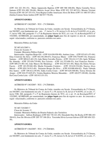 64
(CPF 324 222 291-15); Maria Apparecida Baptista (CPF 009 988 696-00); Maria Carmélia Neves
Santana (CPF 034 698 326-68); Marizia Assad Alves Maia (CPF 032 235 667-91); Moema Versiani
Teixeira (CPF 185 247 531-53); Vera Regina Coelho Americano Alves De Brito (CPF 111 480 557-20) e
Zuleika Centeno Stone Jardim (CPF 360 937 770-49).
APOSENTADORIA
ACÓRDÃO Nº 1362/2007 - TCU - 2ª CÂMARA
Os Ministros do Tribunal de Contas da União, reunidos em Sessão Extraordinária da 2ª Câmara,
em 5/6/2007, com fundamento nos arts. 1º, inciso V, e 39, incisos I e II, da Lei nº 8.443/92, c/c os arts.
1º, inciso VIII; 260, parágrafo 1º e 2º do Regimento Interno do TCU, c/c o art. 15, da Resolução/TCU nº
152/2002, ACORDAM, por unanimidade, em julgar legais para fins de registro os atos de concessão
seguir relacionados, conforme os pareceres emitidos nos autos.
Ministério Público da União
TC 007.651/2007-1
Classe de Assunto: V
Unidade: Ministério Público Federal
Interessados: Angelina Bispo Gil – (CPF 014.036.958-90); Antônio Lima - (CPF 033.631.471-04);
Elias Cristóvão Da Silva - (CPF 043.381.894-87); Francisca Muniz - (CPF 070.770.097-34); Frutuoso
Santana - (CPF 009.615.401-25); Ieda Maria Carvalho Pereira - (CPF 338.414.117-20); Ignês Willians
De Almeida - (CPF 253.836.719-00); Ilza Caixeita - (CPF 141.333.696-53); José Francisco Pereira -
(CPF 009.271.981-34); João Marcos De Mendonça - (CPF 032.547.631-49); Maria Da Gloria Novaes
Faccin - (CPF 183.293.061-00); Maybe Fernandes Cordeiro - (CPF 193.610.334-68); Narcisa Alves
Maciel - (CPF 028.134.913-49); Nazareno Borges Da Silva - (CPF 019.808.404-82); Paulo Taborda
Dos Santos - (CPF 109.412.239-49); Sidéa Corrêa Couto - (CPF 097.629.308-00); Teresa Silveira De
Araujo - (CPF 010.373.825-87); Violeta Bandeira Moreira Maranhão - (CPF 428.977.189-00); Zezilda
Da Costa Corrêa Leite - (CPF 185.915.151-53).
APOSENTADORIA
ACÓRDÃO Nº 1363/2007 - TCU - 2ª CÂMARA
Os Ministros do Tribunal de Contas da União, reunidos em Sessão Extraordinária da 2ª Câmara,
em 5/6/2007, com fundamento nos arts. 1º, inciso V, e 39, incisos I e II, da Lei nº 8.443/92, c/c os arts. 1º,
inciso VIII; 260, parágrafo 1º e 2º do Regimento Interno do TCU, c/c o art. 15, da Resolução/TCU nº
152/2002, ACORDAM, por unanimidade, em julgar legais para fins de registro os atos de concessão a
seguir relacionados, conforme os pareceres emitidos nos autos.
Ministério Público da União
TC 007.725/2007-7
Classe de Assunto: V
Unidade: Ministério Público do Distrito Federal e dos Territórios
Interessados: Adilson Rodrigues (CPF 042 738 421-49); Deusdedit Dias Da Rocha (CPF 006 453
204-63); Jose De Oliveira (CPF 205 757 188-20) e Terezinha Silvia Lavocat Galvao (CPF 005 656 522-
49).
APOSENTADORIA
ACÓRDÃO Nº 1364/2007 - TCU - 2ª CÂMARA
Os Ministros do Tribunal de Contas da União, reunidos em Sessão Extraordinária da 2ª Câmara,
em 5/6/2007, com fundamento nos arts. 1º, inciso V, e 39, incisos I e II, da Lei nº 8.443/92, c/c os arts. 1º,
 