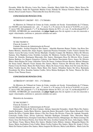 73
Pessanha; Hilda De Oliveira; Luiza Dos Santos Almeida; Maria Edith Dos Santos; Maria Neuza De
Oliveira Martins; Nadir De Figueiredo Martins Costa; Nuleida De Alencar Ferreira Marra; Rita Mota
Gomes; Rosa Cassalto Soares e Therezinha De Jesus Da Silva Lima.
CONCESSÃO DE PENSÃO CIVIL
ACÓRDÃO Nº 1386/2007 - TCU - 2ª CÂMARA
Os Ministros do Tribunal de Contas da União, reunidos em Sessão Extraordinária da 2ª Câmara,
em 5/6/2007, com fundamento nos arts. 1º, inciso V, e 39, incisos I e II, da Lei nº 8.443/92, c/c os arts.
1º, inciso VIII; 260, parágrafo 1º e 2º do Regimento Interno do TCU, c/c o art. 15, da Resolução/TCU nº
152/2002, ACORDAM, por unanimidade, em julgar legais para fins de registro os atos de concessão a
seguir relacionados, conforme os pareceres emitidos nos autos
Ministério da Aeronáutica
TC 004.756/2007-0
Classe de Assunto: V
Unidade: Diretoria de Administração do Pessoal
Interessados: Acelina Gonçalves Dos Santos; Adazilda Honorato Ramos Toledo; Ana Rosa Dos
Santos Moreira; Antonia Dos Anjos Seguro; Aparecida Prazeres Fernandes; Carlos Venicio Sarame Dos
Santos; Cassia De Lima; Cecilia Silvina Machado; Claudeci Campos De Medeiros; Dalva De Oliveira
Santana; Elza Madalena Lima; Erotildes Leonidas De Medeiros; Estelita Pereira De Paiva; Francisca
Gomes De Almeida; Henriqueta Marcondes Dos Santos; Henriqueta Rosa De Oliveira Silva; Ivanete
Batista Barboza; Ivo Raposo Gonçalves Cidreira; João Batista Nascimento Paiva; Juracy De Oliveira
Matos; Katia Regina De Lima; Liberalina Vieira De Souza; Lindaura Peixoto Bezerra; Manoel Marques
De Souza Junior; Marcelo Victor Sarame Dos Santos; Marcos Vinicius De Oliveira Silva; Maria De
Fatima Costa De Paula; Maria De Paula Farias; Maria De Souza Costa; Maria José De Lima Da Silva;
Maria Teodita Sarame Dos Santos; Marta Maria Dos Santos; Orlandina Santos Da Silva; Raimunda
Possidonio Da Silva; Rosalina Santina Coelho; Silvia Helena Rodrigues De Farias; Thereza Da Silva
Dorta e Yone Thomaz Souza.
CONCESSÃO DE PENSÃO CIVIL
ACÓRDÃO Nº 1387/2007 - TCU - 2ª CÂMARA
Os Ministros do Tribunal de Contas da União, reunidos em Sessão Extraordinária da 2ª Câmara,
em 5/6/2007, com fundamento nos arts. 1º, inciso V, e 39, incisos I e II, da Lei nº 8.443/92, c/c os arts.
1º, inciso VIII; 260, parágrafo 1º e 2º do Regimento Interno do TCU, c/c o art. 15, da Resolução/TCU nº
152/2002, ACORDAM, por unanimidade, em julgar legais para fins de registro os atos de concessão a
seguir relacionados, conforme os pareceres emitidos nos autos
Ministério da Aeronáutica
TC 004.762/2007-7
Classe de Assunto: V
Unidade: Diretoria de Administração do Pessoal
Interessados: Abigail De Jesus Caetano; Adriana Aparecida Fernandes; Alaide Maria Dos Santos;
Amelia Rodrigues; Analia Maria Moreira; Aparecida Bueno Brocanelli; Carlos Bueno Brocanelli; Celia
Emilia Da Silva; Clarinda Maria Afonso; Cléa Dos Passos Da Silveira; Cleuza De Andrade Nazareth;
Conceição Cunha Claus; Divina Ludovino; Dulcidio Rodrigues Fernandes Neto; Durvalina Maria
Caetano; Elizabeth Farias; Georgina Corrêa Bessa; Helena Ferreira Albuquerque; Iris Maria Lourenço De
Souza; Jessy Da Fonseca Pereira; Jose Gome De Lima; Jovelina Caetana De Jesus; Julia Zagury Aflalo;
Lair Moraes Viana; Marcia Maria Dos Santos; Marden Carlos Ribeiro Antunes; Margarida Ramos De
Souza; Maria Auxiliadora Costa Coelho; Maria Cecília Cardoso Dos Santos; Maria De Araujo E Silva;
Maria De Fatima Cardoso Dos Santos; Maria Joaquim De Oliveira; Maria Leda Ribeiro; Maria Leite Da
 