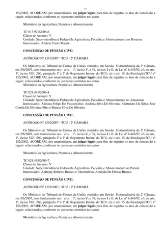 75
152/2002, ACORDAM, por unanimidade, em julgar legais para fins de registro os atos de concessão a
seguir relacionados, conforme os pareceres emitidos nos autos
Ministério da Agricultura, Pecuária e Abastecimento
TC 013.921/2006-6
Classe de Assunto: V
Unidade: Superintendência Federal de Agricultura, Pecuária e Abastecimento em Roraima
Interessados: Aluizio Tome Macuxi
CONCESSÃO DE PENSÃO CIVIL
ACÓRDÃO Nº 1391/2007 - TCU - 2ª CÂMARA
Os Ministros do Tribunal de Contas da União, reunidos em Sessão Extraordinária da 2ª Câmara,
em 5/6/2007, com fundamento nos arts. 1º, inciso V, e 39, incisos I e II, da Lei nº 8.443/92, c/c os arts.
1º, inciso VIII; 260, parágrafo 1º e 2º do Regimento Interno do TCU, c/c o art. 15, da Resolução/TCU nº
152/2002, ACORDAM, por unanimidade, em julgar legais para fins de registro os atos de concessão a
seguir relacionados, conforme os pareceres emitidos nos autos
Ministério da Agricultura, Pecuária e Abastecimento
TC 021.491/2006-8
Classe de Assunto: V
Unidade: Superintendência Federal de Agricultura, Pecuária e Abastecimento no Amazonas
Interessados: Adriana Felipe De Vasconcelos; Andreia Silva De Oliveira; Gertrudes Da Silva; José
Corrêa De Oliveira Filho e Marcia Silva De Oliveira
CONCESSÃO DE PENSÃO CIVIL
ACÓRDÃO Nº 1392/2007 - TCU - 2ª CÂMARA
Os Ministros do Tribunal de Contas da União, reunidos em Sessão Extraordinária da 2ª Câmara,
em 5/6/2007, com fundamento nos arts. 1º, inciso V, e 39, incisos I e II, da Lei nº 8.443/92, c/c os arts.
1º, inciso VIII; 260, parágrafo 1º e 2º do Regimento Interno do TCU, c/c o art. 15, da Resolução/TCU nº
152/2002, ACORDAM, por unanimidade, em julgar legais para fins de registro os atos de concessão a
seguir relacionados, conforme os pareceres emitidos nos autos
Ministério da Agricultura, Pecuária e Abastecimento
TC 021.495/2006-7
Classe de Assunto: V
Unidade: Superintendência Federal de Agricultura, Pecuária e Abastecimento no Paraná
Interessados: Anthony Roberto Branco e Dezembrina Almeida De Freitas Branco.
CONCESSÃO DE PENSÃO CIVIL
ACÓRDÃO Nº 1393/2007 - TCU - 2ª CÂMARA
Os Ministros do Tribunal de Contas da União, reunidos em Sessão Extraordinária da 2ª Câmara,
em 5/6/2007, com fundamento nos arts. 1º, inciso V, e 39, incisos I e II, da Lei nº 8.443/92, c/c os arts.
1º, inciso VIII; 260, parágrafo 1º e 2º do Regimento Interno do TCU, c/c o art. 15, da Resolução/TCU nº
152/2002, ACORDAM, por unanimidade, em julgar legais para fins de registro os atos de concessão a
seguir relacionados, conforme os pareceres emitidos nos autos
Ministério da Agricultura, Pecuária e Abastecimento
 
