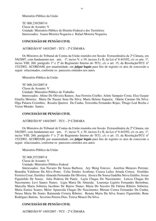 79
Ministério Público da União
TC 008.239/2007-0
Classe de Assunto: V
Unidade: Ministério Público do Distrito Federal e dos Territórios
Interessados: Isaura Moreira Nogueira e Rafael Moreira Nogueira
CONCESSÃO DE PENSÃO CIVIL
ACÓRDÃO Nº 1403/2007 - TCU - 2ª CÂMARA
Os Ministros do Tribunal de Contas da União reunidos em Sessão Extraordinária da 2ª Câmara, em
5/6/2007, com fundamento nos arts. 1º, inciso V, e 39, incisos I e II, da Lei nº 8.443/92, c/c os arts. 1º,
inciso VIII; 260, parágrafo 1º e 2º do Regimento Interno do TCU, c/c o art. 15, da Resolução/TCU nº
152/2002, ACORDAM, por unanimidade, em julgar legais para fins de registro os atos de concessão a
seguir relacionados, conforme os pareceres emitidos nos autos
Ministério Público da União
TC 008.241/2007-8
Classe de Assunto: V
Unidade: Ministério Público do Trabalho
Interessados: Altino De Oliveira Ramos; Ana Ferreira Coelho; Arlete Sampaio Costa; Elza Gaspar
Ginefra Moreira; Maria De Nazare Sena Da Silva; Maria Helena Siqueira; Odette Caetano Da Silva;
Olga Palarea Cezimbra; Rosalia Queiroz Da Cunha; Terezinha Fernandes Rojas; Thiago Leal Rocha e
Victor Mendes Santos.
CONCESSÃO DE PENSÃO CIVIL
ACÓRDÃO Nº 1404/2007 - TCU - 2ª CÂMARA
Os Ministros do Tribunal de Contas da União reunidos em Sessão Extraordinária da 2ª Câmara, em
5/6/2007, com fundamento nos arts. 1º, inciso V, e 39, incisos I e II, da Lei nº 8.443/92, c/c os arts. 1º,
inciso VIII; 260, parágrafo 1º e 2º do Regimento Interno do TCU, c/c o art. 15, da Resolução/TCU nº
152/2002, ACORDAM, por unanimidade, em julgar legais para fins de registro os atos de concessão a
seguir relacionados, conforme os pareceres emitidos nos autos
Ministério Público da União
TC 008.257/2007-8
Classe de Assunto: V
Unidade: Ministério Público Federal
Interessados: Ana Navarro De Souza Barboza; Ary Meng Esteves; Aurelina Menezes Perrone;
Benedita Valdirene Da Silva Porto; Celia Simões Avallone; Creuza Lailce Arruda Correa; Erotildes
Ferreira Cesar; Euridice Almeida Fernandes De Oliveira; Jéssica De Sousa Gadelha Neiva Eulálio; Josias
Figueirêdo De Souza; Julia Pedrosa De Paula; Layla Chagas Do Nascimento; Leticia Chagas Do
Nascimento; Levi Santos Nunes; Ligia Maria De Almeida; Lourenço Ligório Fernandes Berimbau;
Marcella Maria Sobreira Jacobino De Barros Nunes; Maria Do Socorro De Fátima Ribeiro Sobreira;
Maria Eunice Soares; Meire Aparecida Chagas Do Nascimento; Miriam Correa Fernandes Da Cunha;
Neusa Maria De Souto; Raimunda Correia Ribeiro; Renata Maria Da Silva Soares Figueirêdo; Rene
Rodrigues Batista; Severina Pereira Dias; Teresa Moacir Da Silva.
CONCESSÃO DE PENSÃO CIVIL
ACÓRDÃO Nº 1405/2007 - TCU - 2ª CÂMARA
 