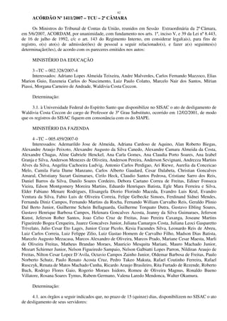 82
ACÓRDÃO Nº 1411/2007 – TCU – 2ª CÂMARA
Os Ministros do Tribunal de Contas da União, reunidos em Sessão Extraordinária da 2ª Câmara,
em 5/6/2007, ACORDAM, por unanimidade, com fundamento nos arts. 1º, inciso V, e 39 da Lei nº 8.443,
de 16 de julho de 1992, c/c o art. 143 do Regimento Interno, em considerar legal(ais), para fins de
registro, o(s) ato(s) de admissão(ões) de pessoal a seguir relacionado(s), e fazer a(s) seguintes(s)
determinação(ões), de acordo com os pareceres emitidos nos autos:
MINISTÉRIO DA EDUCAÇÃO
3 –TC – 002.328/2007-4
Interessados: Adriano Lopes Almeida Teixeira, Andre Malverdes, Carlos Fernando Mazzoco, Elias
Marion Guio, Euzeneia Carlos do Nascimento, Luiz Paulo Colatto, Marcelo Nair dos Santos, Mírian
Piassi, Morgana Carneiro de Andrade, Waldivia Costa Ceccon.
Determinação:
3.1. à Universidade Federal do Espírito Santo que disponibilize no SISAC o ato de desligamento de
Waldivia Costa Ceccon do cargo de Professor de 3º Grau Substituto, ocorrido em 12/02/2001, de modo
que os registros do SISAC fiquem em consonância com os do SIAPE.
MINISTÉRIO DA FAZENDA
4 –TC – 005.459/2007-0
Interessados: Ademarildo Jose de Almeida, Adriana Cardoso de Aquino, Alan Roberto Biegas,
Alexandre Araujo Peixoto, Alexandre Augusto da Silva Canedo, Alexandre Camara Almeida da Costa,
Alexandre Chagas, Aline Gabriele Henckel, Ana Carla Gomes, Ana Claudia Porto Soares, Ana Izabel
Granja e Silva, Anderson Menezes de Oliveira, Anderson Pereira, Anderson Sevignani, Andrezza Martins
Alves da Silva, Angelita Cachoeira Ludvig, Antonio Carlos Perdigao, Ari Riewe, Aurelia da Conceicao
Melo, Camila Faria Dame Manzano, Carlos Alberto Gaudard, Cesar Dalabeta, Christian Goncalves
Amaral, Christiany Suzart Guimaraes, Cirilo Heck, Claudio Santos Pedrosa, Cristiane Sarro dos Reis,
Daniel Barros da Silva, Danilo Soares Cordeiro, Debora Caetano Correa de Freitas, Ediner Fonseca
Vieira, Edson Montgomery Moreira Martins, Eduardo Henriques Batista, Egle Mara Ferreira e Silva,
Elder Fabiano Menare Rodrigues, Elisangela Diorio Florindo Maceda, Evandro Luis Krul, Evandro
Ventura da Silva, Fabio Luis de Oliveira Correia, Felipe Gelbecke Simoes, Ferdinand Sidnei Mendes,
Fernanda Diniz Campos, Fernando Martins da Rocha, Fernando William Carvalho Reis, Geraldo Plinio
Dal Berto Junior, Guilherme Schein Bellaguarda, Guilherme Torquato Dutra, Gustavo Ebling Soares,
Gustavo Henrique Barbosa Campos, Helenara Goncalves Acosta, Jeanny da Silva Guimaraes, Jeferson
Kunst, Jeferson Rober Santos, Joao Celso Cruz de Freitas, Joao Pereira Caxanga, Joseane Martins
Figueiredo Bogea Cerqueira, Juarez Goncalves Junior, Juliana Camargos Costa, Juliana Leoci Gasparetto
Trivelato, Julio Cesar Eto Lages, Junior Cezar Picolo, Kesia Facundes Silva, Leonardo Reis de Abreu,
Luiz Carlos Correia, Luiz Felippe Zilio, Luiz Gastao Homem de Carvalho Filho, Madson Dias Batista,
Marcelo Augusto Mezacasa, Marcos Alexandro de Oliveira, Marcos Prado, Mariane Cesar Maesta, Marli
de Oliveira Freitas, Matheus Brandao Moraes, Mauricio Mesquita Mariani, Mauro Machado Junior,
Mozart Schirmer Junior, Nelson Figueiredo Sampaio, Nelson Galbiatti Lopes Parron, Nildiran Araujo de
Freitas, Nilton Cesar Lopez D´Avila, Octavio Campos Zainho Junior, Oldemar Barbosa de Freitas, Paulo
Norberto Schutz, Paulo Renato Acosta Cruz, Pedro Takeo Makuta, Rafael Coutinho Ferreira, Rafael
Rusczyk, Renata de Matos Machado Cunha, Ricardo Araujo Brasileiro, Rita Furtado de Rezende, Roberto
Buch, Rodrigo Flores Gaio, Rogerio Moraes Isidoro, Romeu de Oliveira Magnus, Ronaldo Bueno
Villatore, Rosana Soares Tymus, Rubem Germano, Valena Laredo Mendonca, Walter Okamura.
Determinação:
4.1. aos órgãos a seguir indicados que, no prazo de 15 (quinze) dias, disponibilizem no SISAC o ato
de desligamento de seus servidores:
 