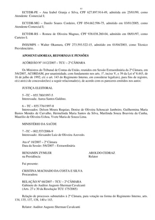 83
ECT/DR-PE – Ana Izabel Granja e Silva, CPF 627.897.914-49, admitida em 25/01/99, como
Atendente Comercial I;
ECT/DR-MG – Danilo Soares Cordeiro, CPF 054.662.596-75, admitido em 03/01/2005, como
Atendente Comercial I;
ECT/DR-RS – Romeu de Oliveira Magnus, CPF 938.038.260-04, admitido em 08/01/97, como
Carteiro I;
INSS/MPS – Walter Okamura, CPF 273.593.522-15, admitido em 01/04/2003, como Técnico
Previdenciário.
APOSENTADORIAS, REFORMAS E PENSÕES
ACÓRDÃO Nº 1412/2007 – TCU – 2ª CÂMARA
Os Ministros do Tribunal de Contas da União, reunidos em Sessão Extraordinária da 2ª Câmara, em
5/6/2007, ACORDAM, por unanimidade, com fundamento nos arts. 1º, inciso V, e 39 da Lei nº 8.443, de
16 de julho de 1992, c/c o art. 143 do Regimento Interno, em considerar legal(ais), para fins de registro,
o(s) ato(s) de concessão(ões) a seguir relacionado(s), de acordo com os pareceres emitidos nos autos:
JUSTIÇA ELEITORAL
5 –TC – 855.780/1997-5
Interessada: Aurea Santos Galdino.
6 – TC – 855.776/1997-8
Interessados: Delson Moura Requiao, Denise de Oliveira Schoucair Jambeiro, Guilhermina Maria
Bastos Mendes de Carvalho, Hermelinda Maria Santos da Silva, Marilinda Souza Boavista da Cunha,
Maurilio de Oliveira Uchoa, Yvete Maria de Souza Lima.
MINISTÉRIO DA SAÚDE
7 –TC – 002.557/2006-9
Interessado: Alexandre Luiz de Oliveira Azevedo.
Ata nº 18/2007 – 2ª Câmara
Data da Sessão: 5/6/2007 – Extraordinária
BENJAMIN ZYMLER AROLDO CEDRAZ
na Presidência Relator
Fui presente:
CRISTINA MACHADO DA COSTA E SILVA
Procuradora
RELAÇÃO Nº 68/2007 – TCU – 2ª CÂMARA
Gabinete do Auditor Augusto Sherman Cavalcanti
(Arts. 27 e 30 da Resolução TCU 175/2005)
Relação de processos submetidos à 2ª Câmara, para votação na forma do Regimento Interno, arts.
134, 135, 137, 138, 140 e 143.
Relator: Auditor Augusto Sherman Cavalcanti
 